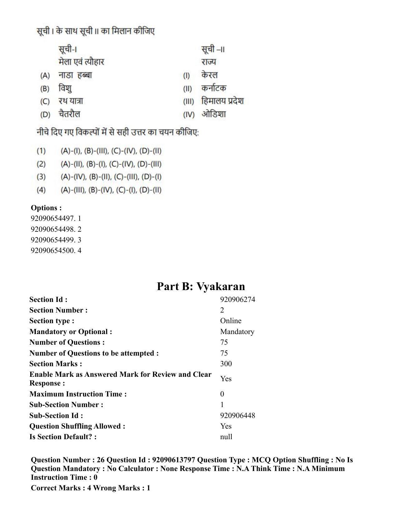 CUET PG 2023: ACQP25 – Vyakaran (BHU)(Hin)-Shift 2 (12-06-2023) Question Paper - Page 37