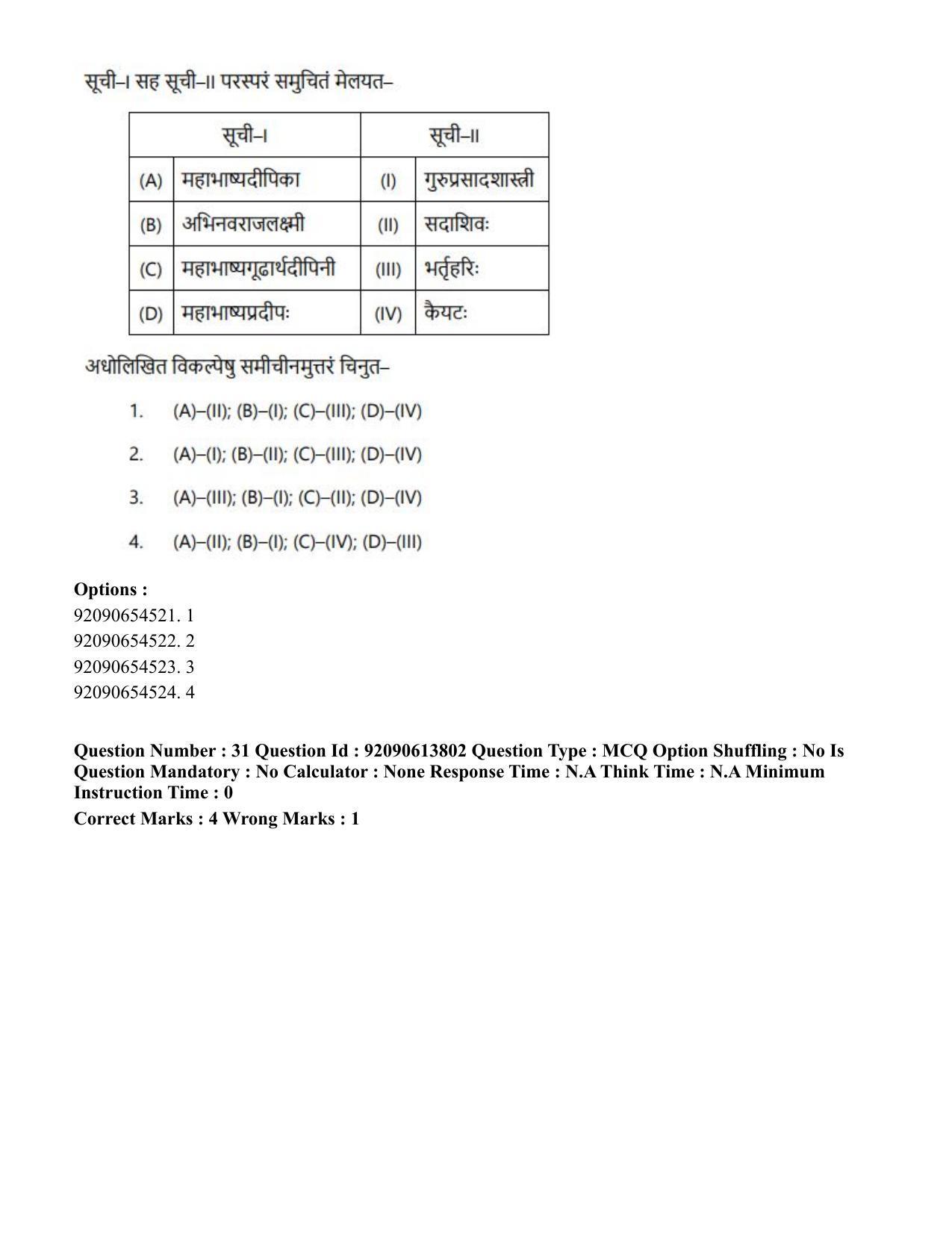 CUET PG 2023: ACQP25 – Vyakaran (BHU)(Hin)-Shift 2 (12-06-2023) Question Paper - Page 46