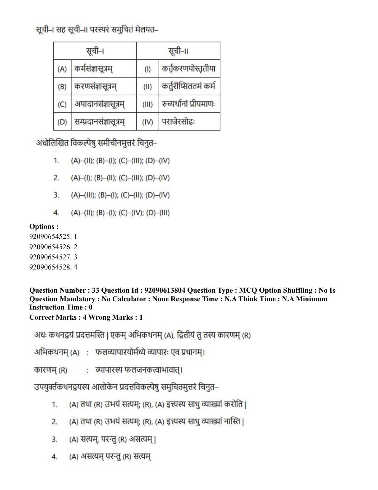 CUET PG 2023: ACQP25 – Vyakaran (BHU)(Hin)-Shift 2 (12-06-2023) Question Paper - Page 51