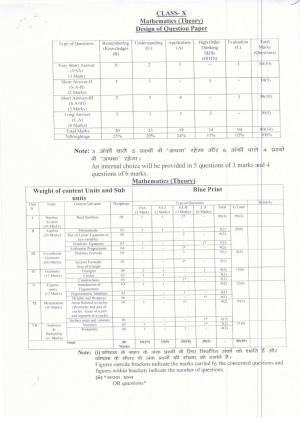 JAC Board Class 10th 2019 MATH SET-1 Model Paper