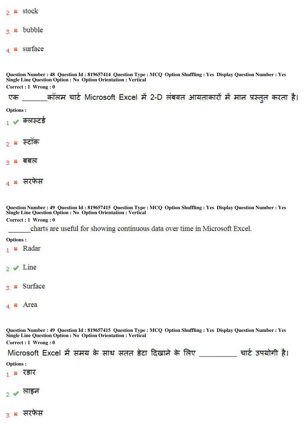 MP CPCT 17th June 2018 English Question Paper Shift 1 - Page 32