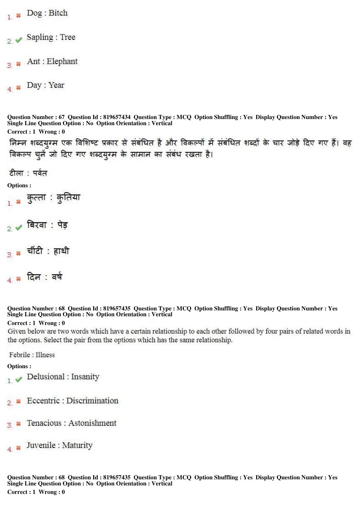 MP CPCT 17th June 2018 English Question Paper Shift 1 - Page 49