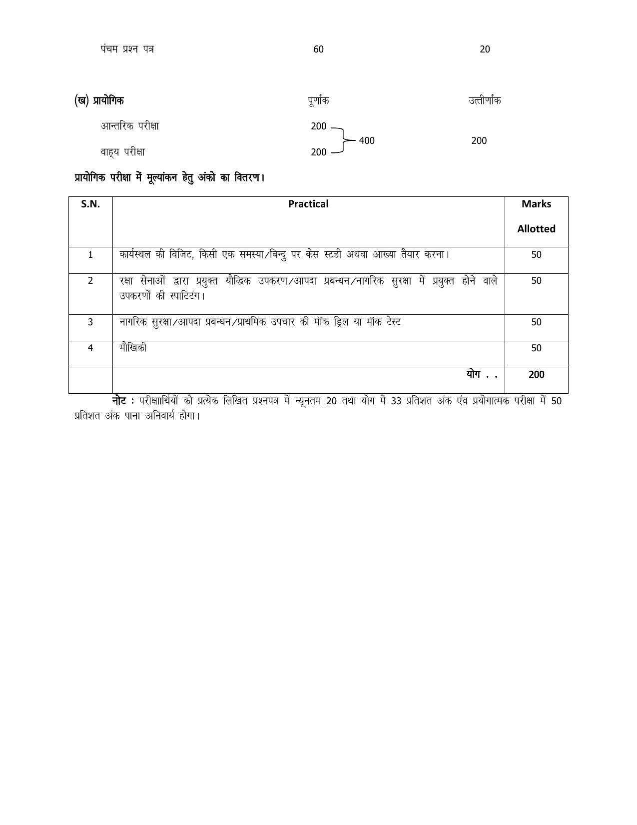 UP Board Class 12- Trade Subjects Syllabus Trade – 38 Security - Page 5