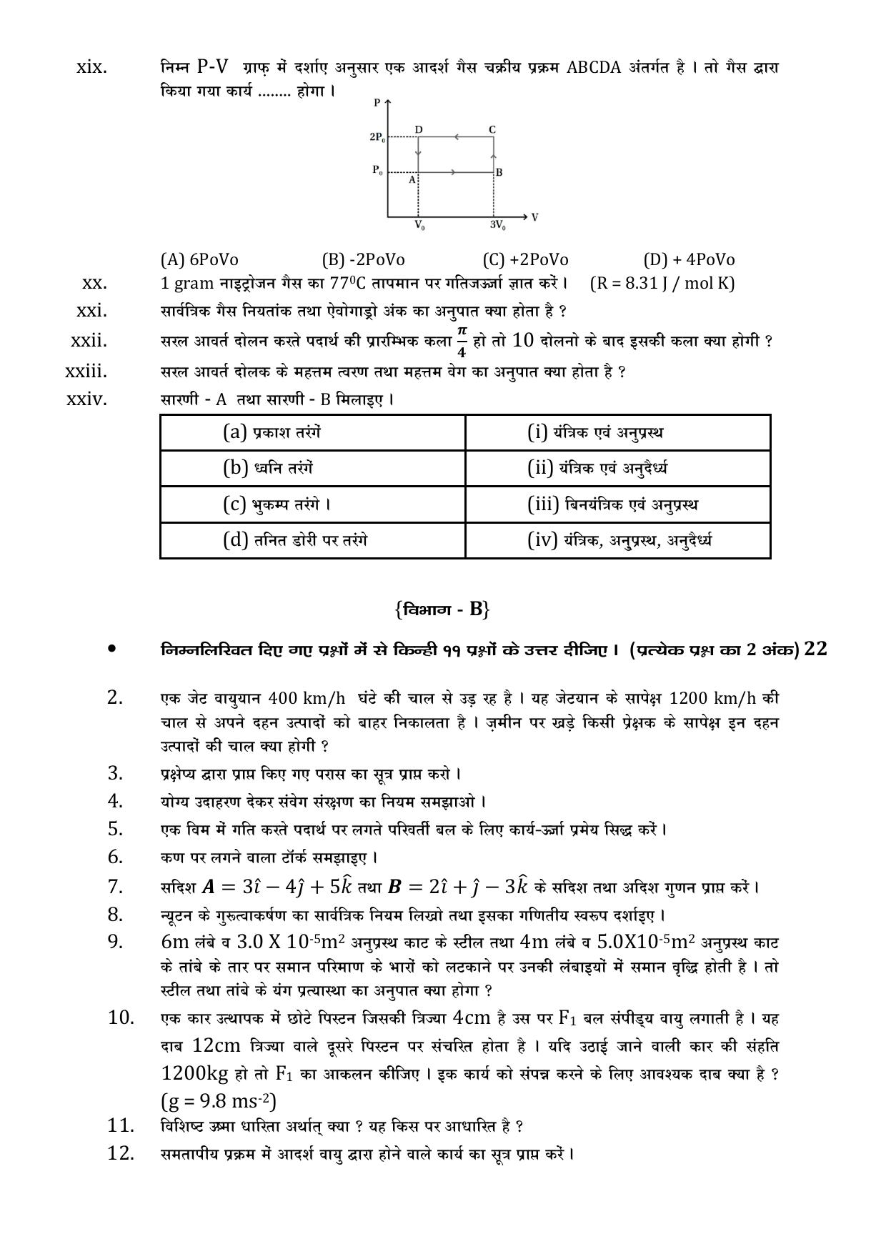 Gujarat Board Class 12th Question Paper 2020: (ભૌતિક વિજ્ઞાન) GHE - Page 8