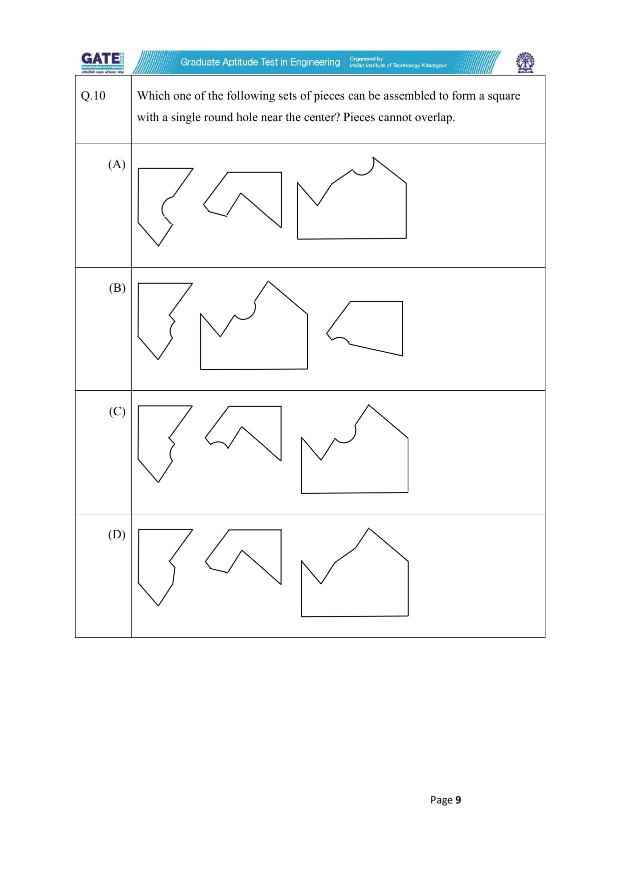 GATE 2022 Chemistry (Cy) Question Paper - Page 9
