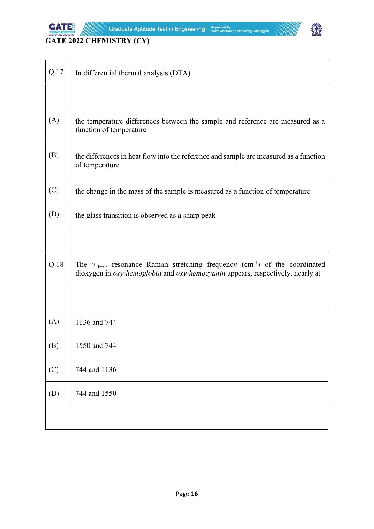 GATE 2022 Chemistry (Cy) Question Paper - Page 16