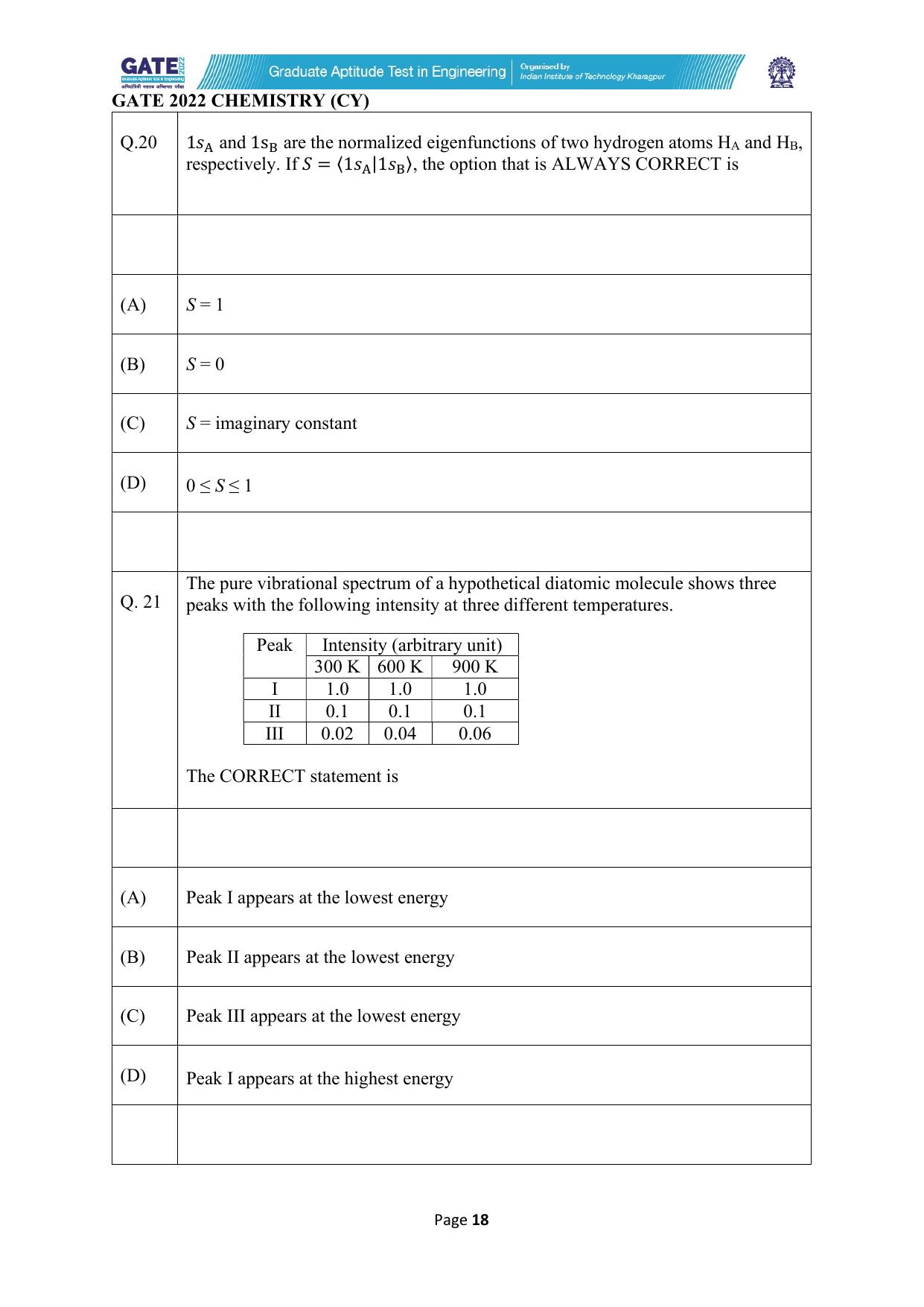 GATE 2022 Chemistry (Cy) Question Paper - Page 18