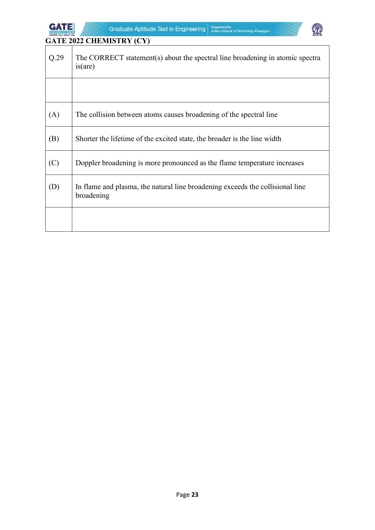 GATE 2022 Chemistry (Cy) Question Paper - Page 23