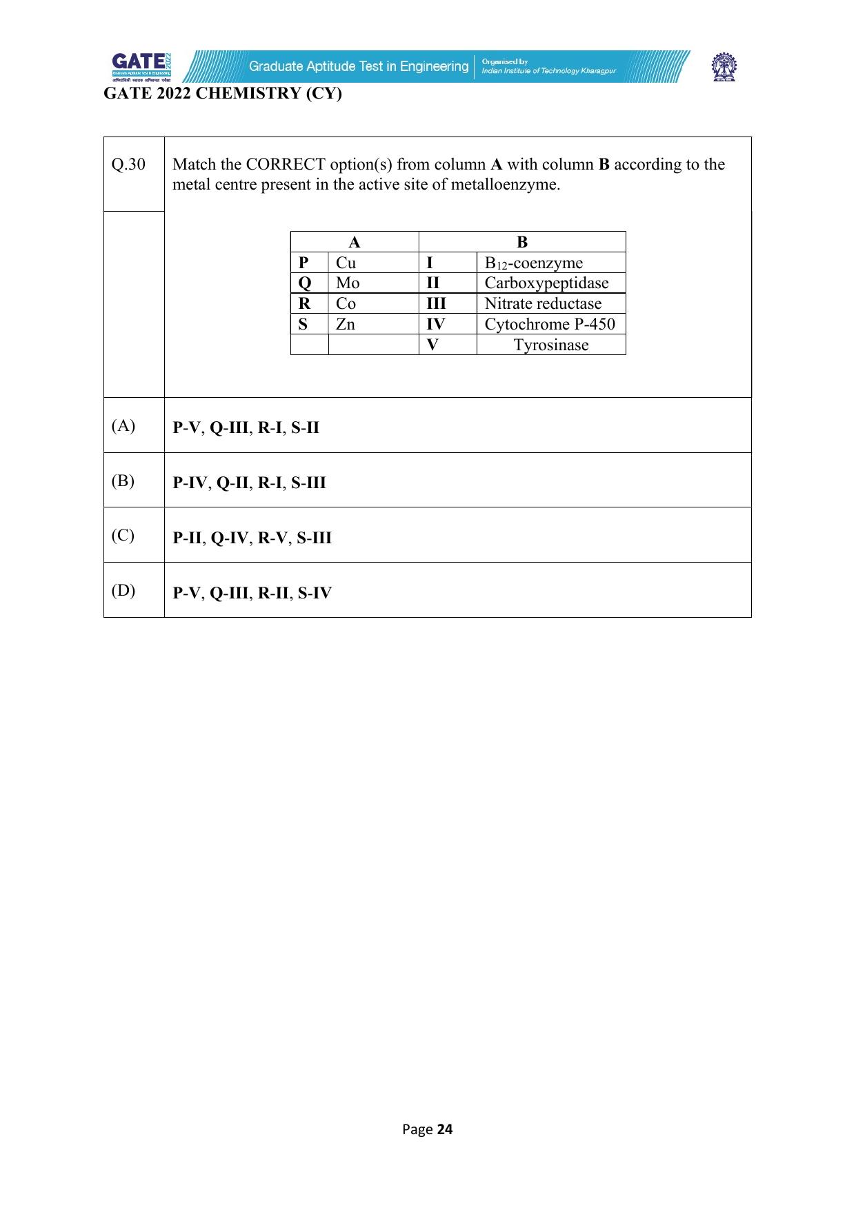 GATE 2022 Chemistry (Cy) Question Paper - Page 24