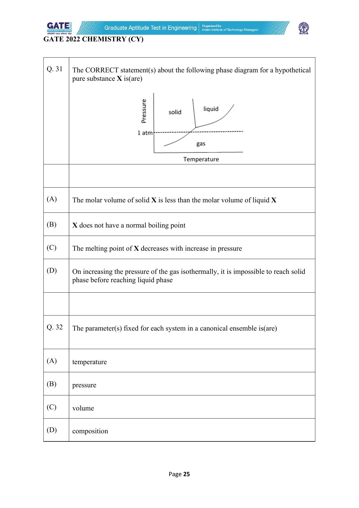 GATE 2022 Chemistry (Cy) Question Paper - Page 25