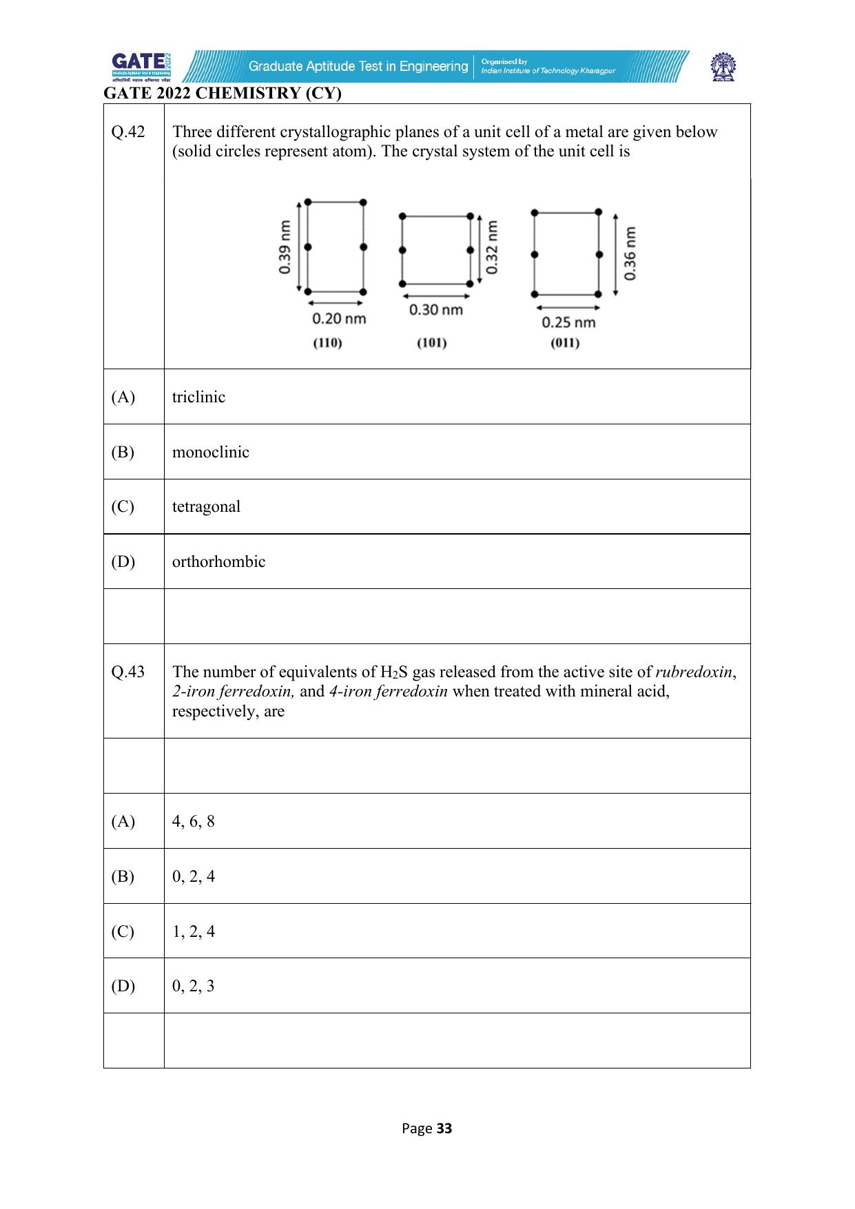 GATE 2022 Chemistry (Cy) Question Paper - Page 33