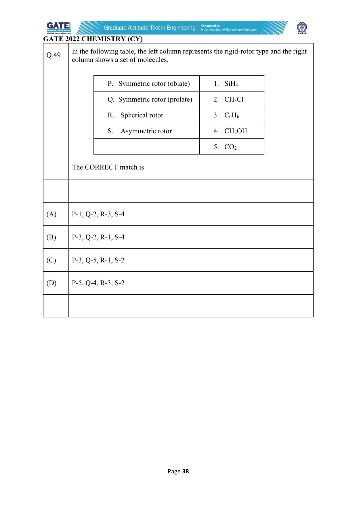 GATE 2022 Chemistry (Cy) Question Paper - Page 38