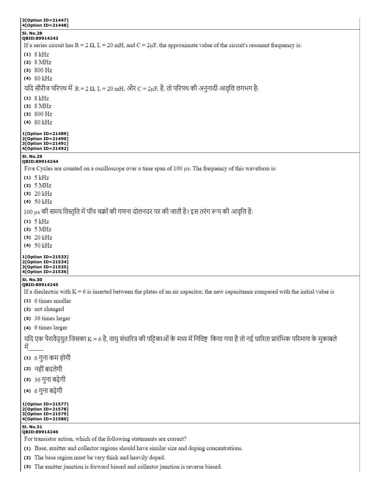 CUET (PG) 2022: PGQP-08 Nanoelectronics (07-09-2022) Question Paper - Page 12