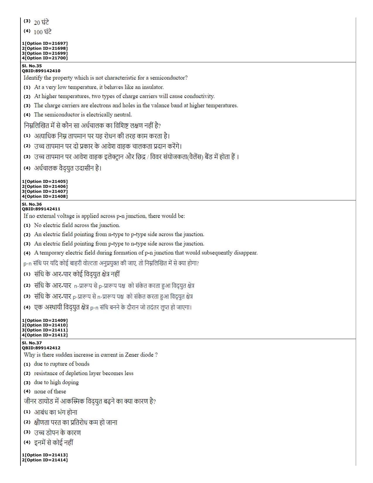 CUET (PG) 2022: PGQP-08 Nanoelectronics (07-09-2022) Question Paper - Page 14