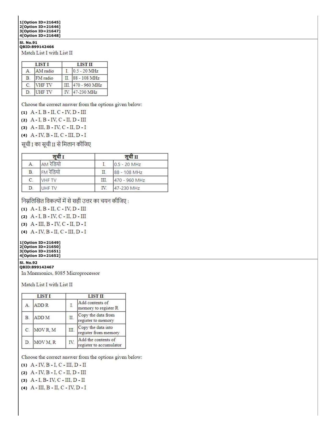 CUET (PG) 2022: PGQP-08 Nanoelectronics (07-09-2022) Question Paper - Page 36