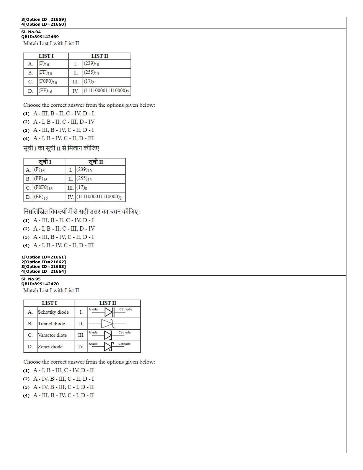CUET (PG) 2022: PGQP-08 Nanoelectronics (07-09-2022) Question Paper - Page 38