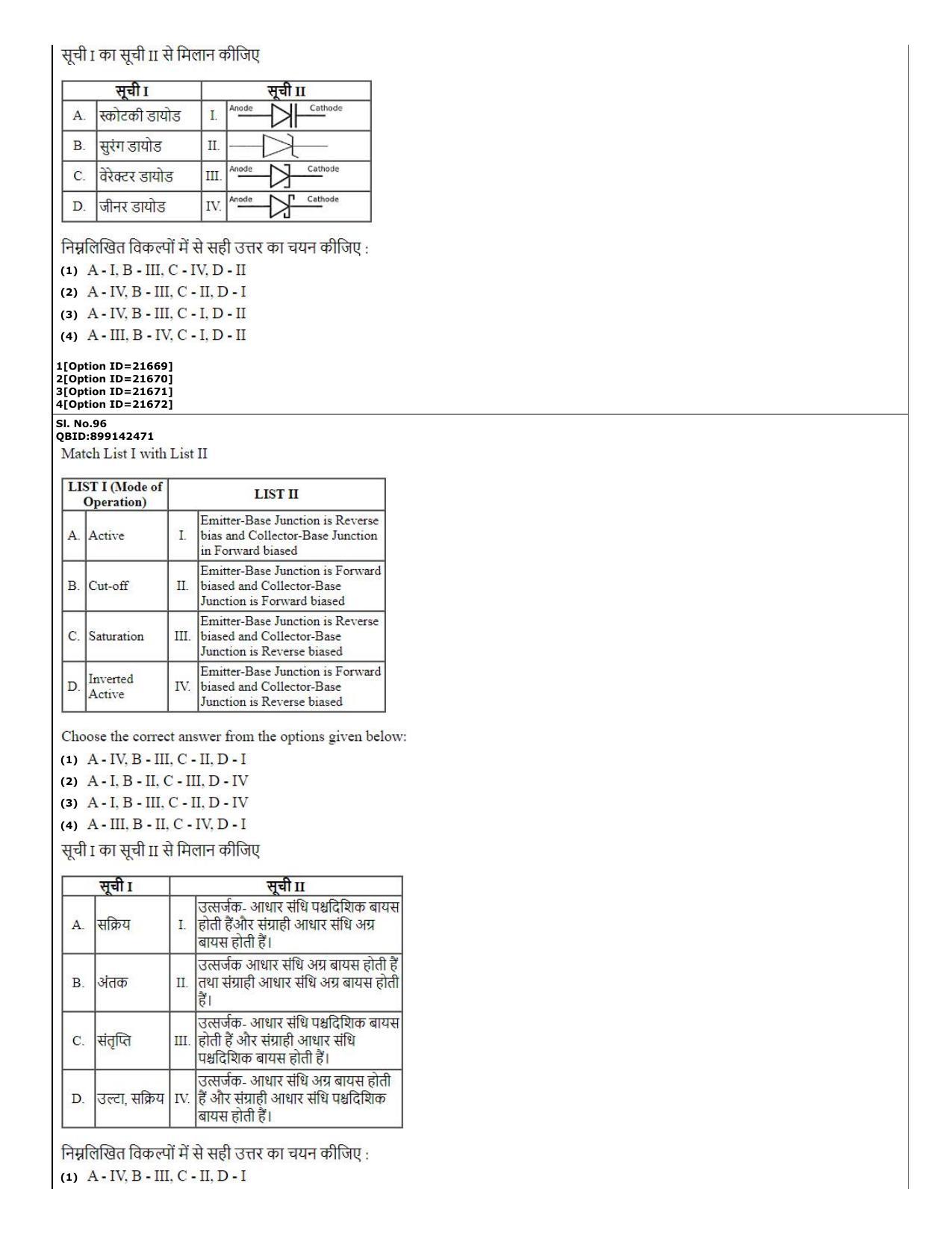 CUET (PG) 2022: PGQP-08 Nanoelectronics (07-09-2022) Question Paper - Page 39