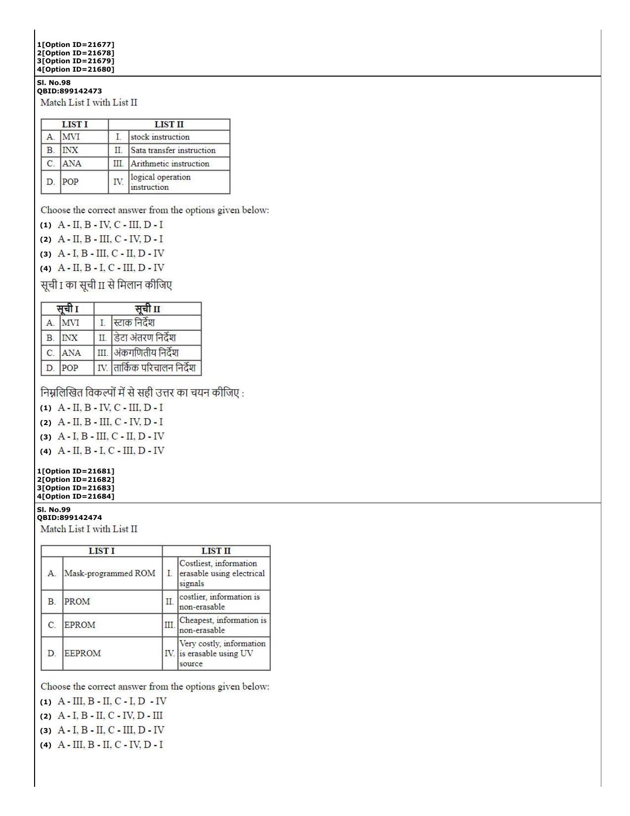 CUET (PG) 2022: PGQP-08 Nanoelectronics (07-09-2022) Question Paper - Page 41