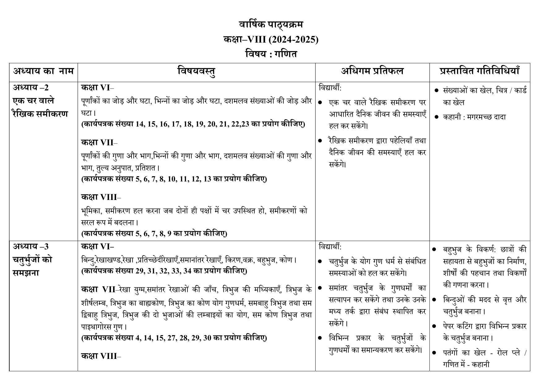 Edudel Class 8 Mathematics (Hindi Medium) Syllabus 2025 - Page 1