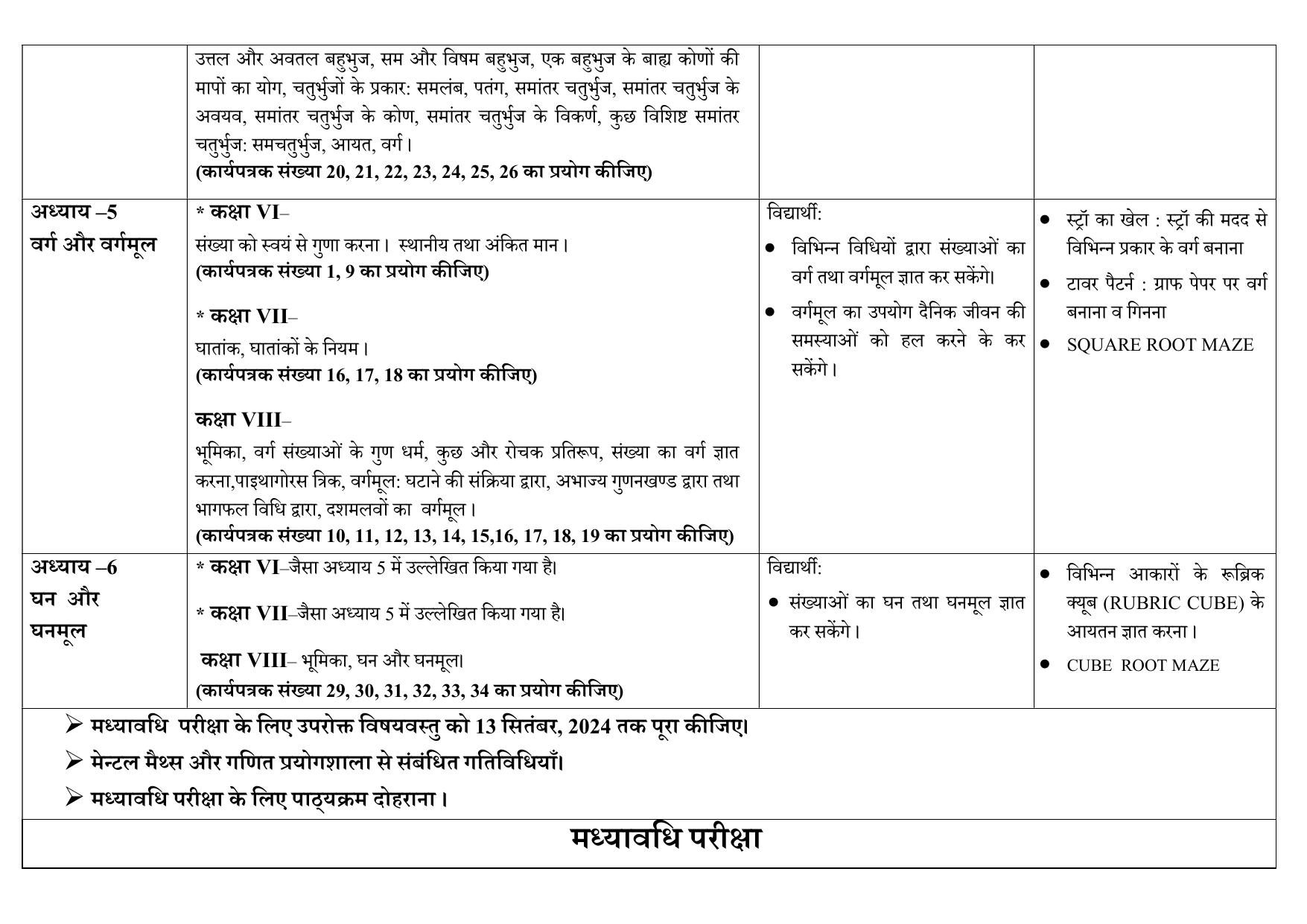 Edudel Class 8 Mathematics (Hindi Medium) Syllabus 2025 - Page 2