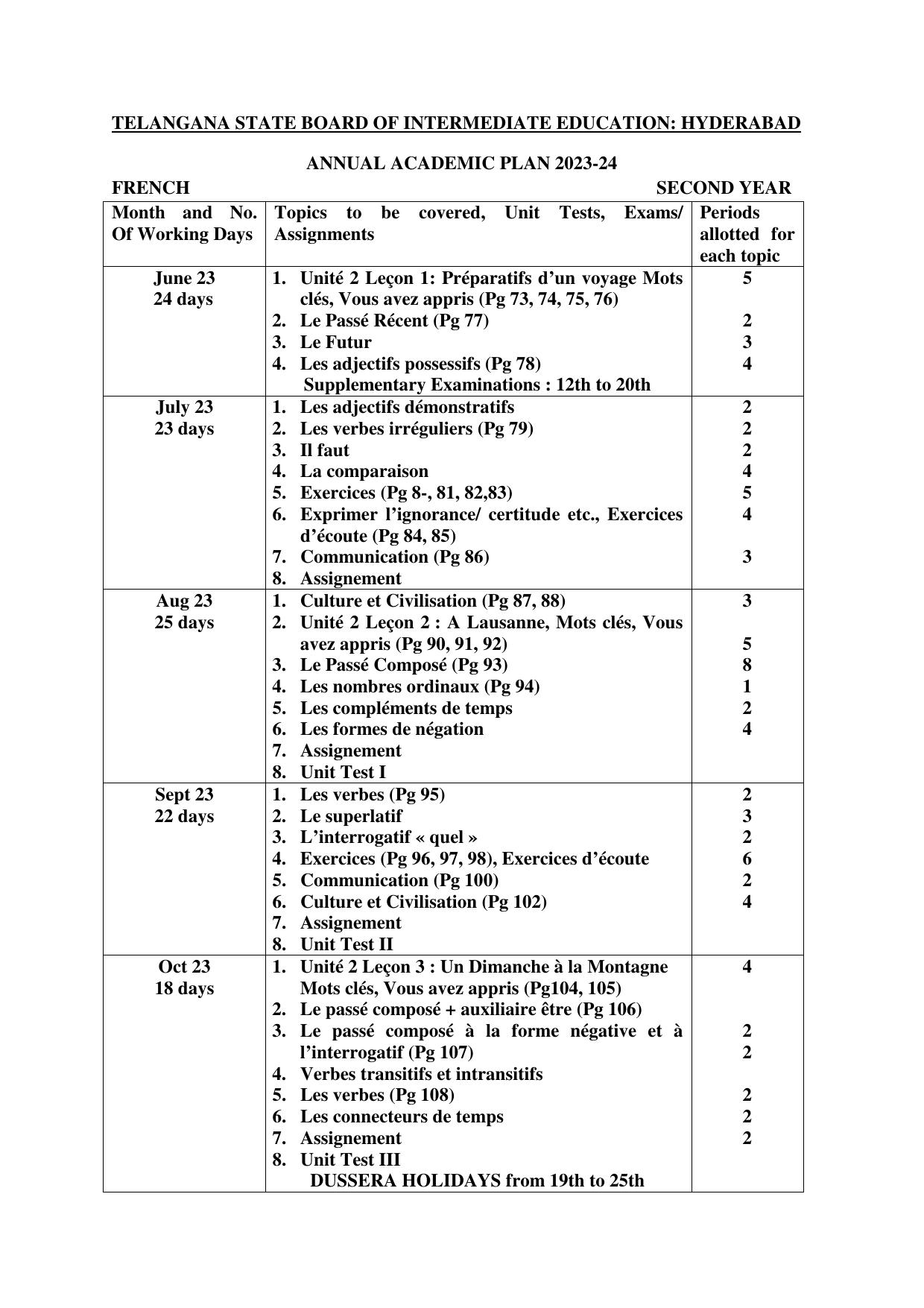 Telangana Board: TS Inter 2nd Year FRENCH Syllabus - Page 1