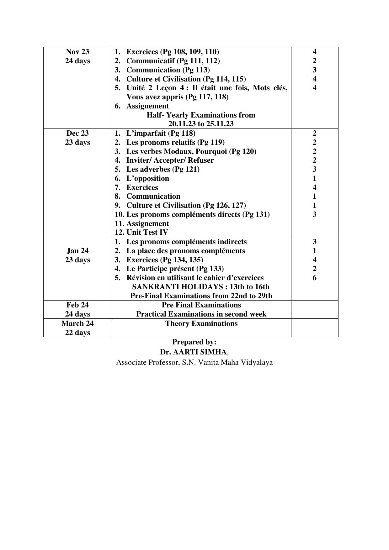 Telangana Board: TS Inter 2nd Year FRENCH Syllabus - Page 2