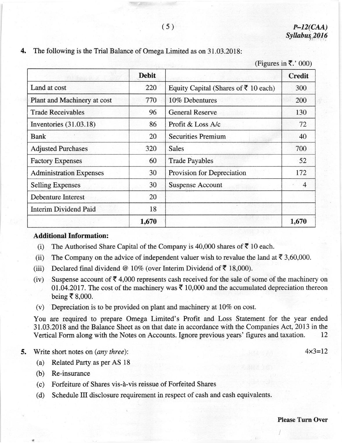 ICMAI Dec 2018 Company Accounts and Audit Question Paper  - Page 5