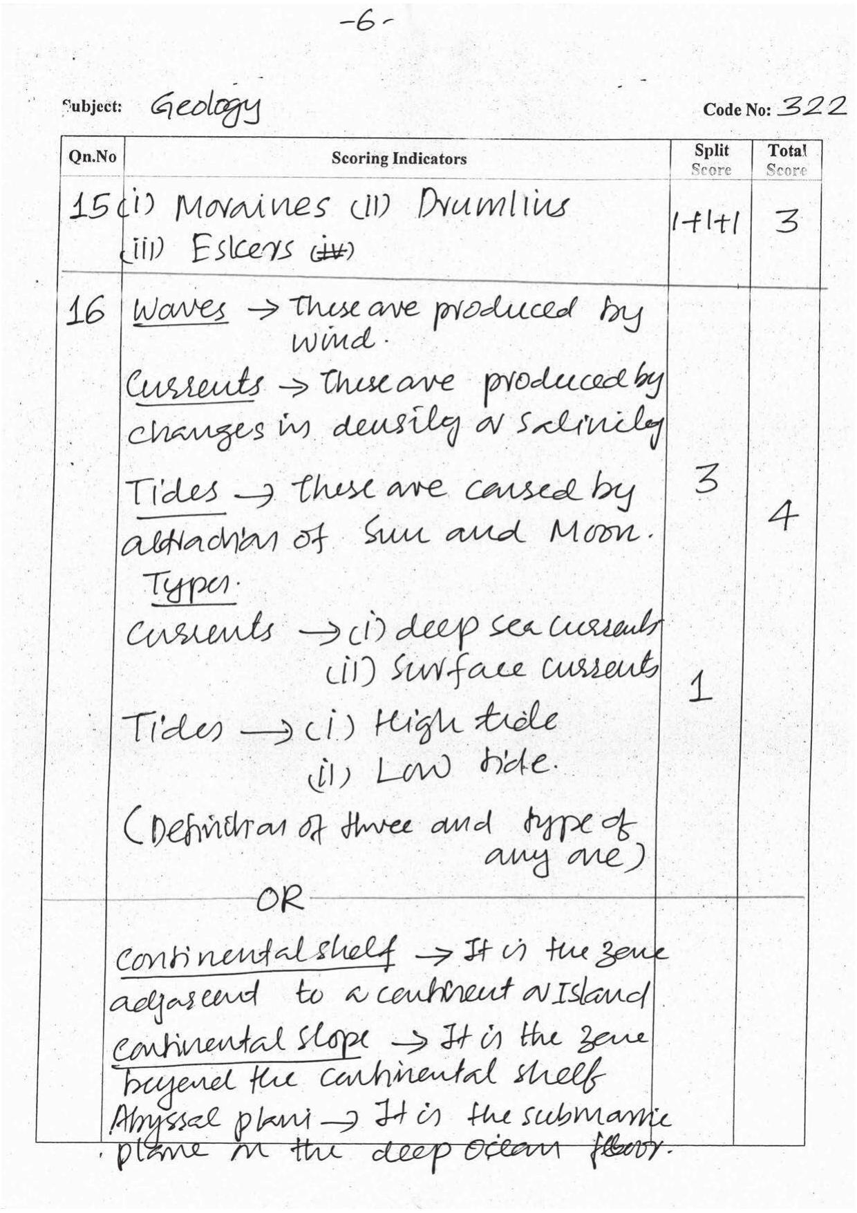 Kerala Plus One 2016 Geology Answer Key - Page 6