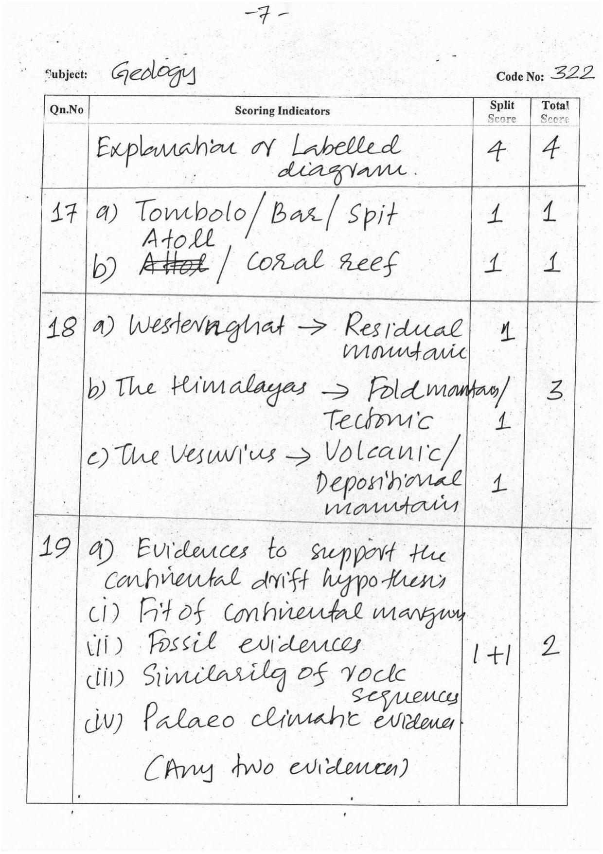 Kerala Plus One 2016 Geology Answer Key - Page 7