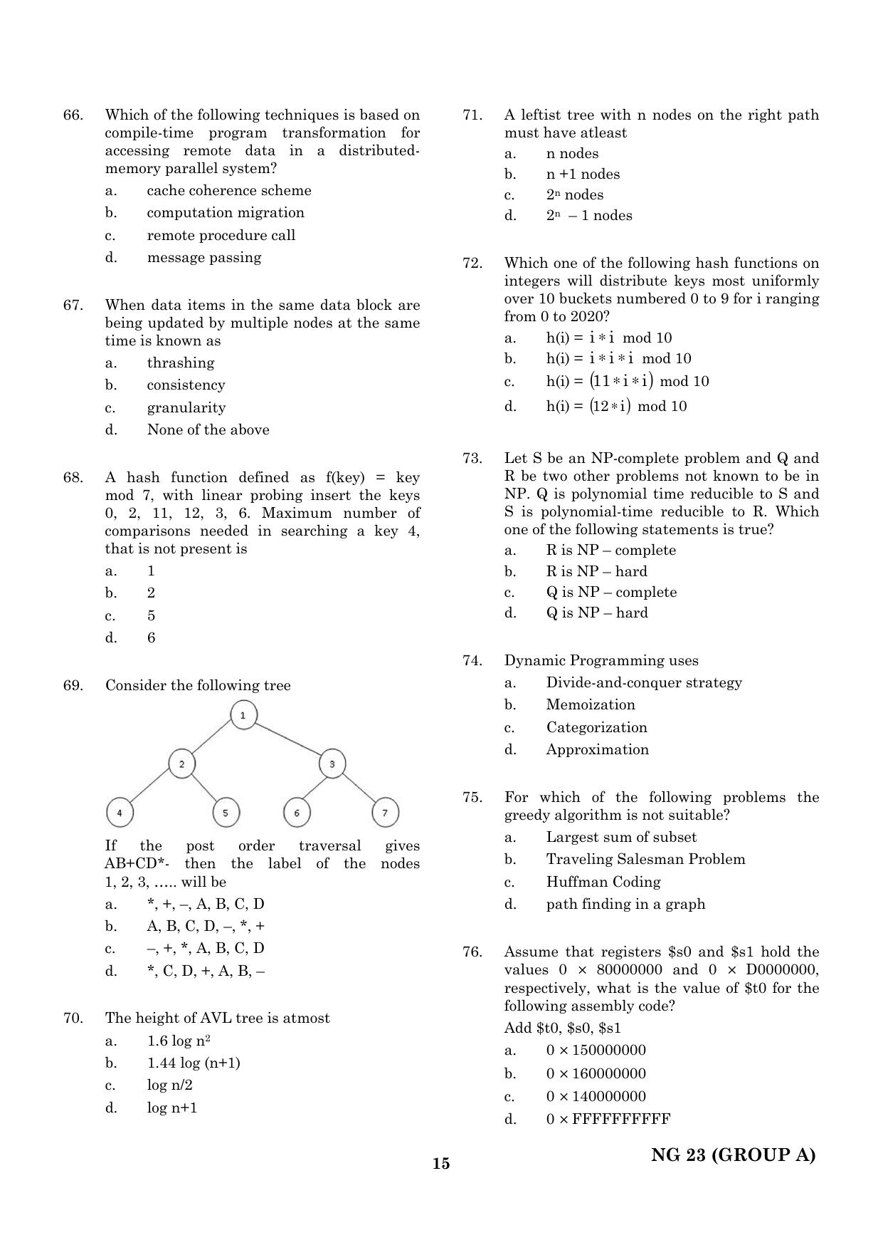 CEETA PG 2023 M.E / M.TECH/ M.ARCH / M.PLAN (GROUP A) Question Paper - Page 16