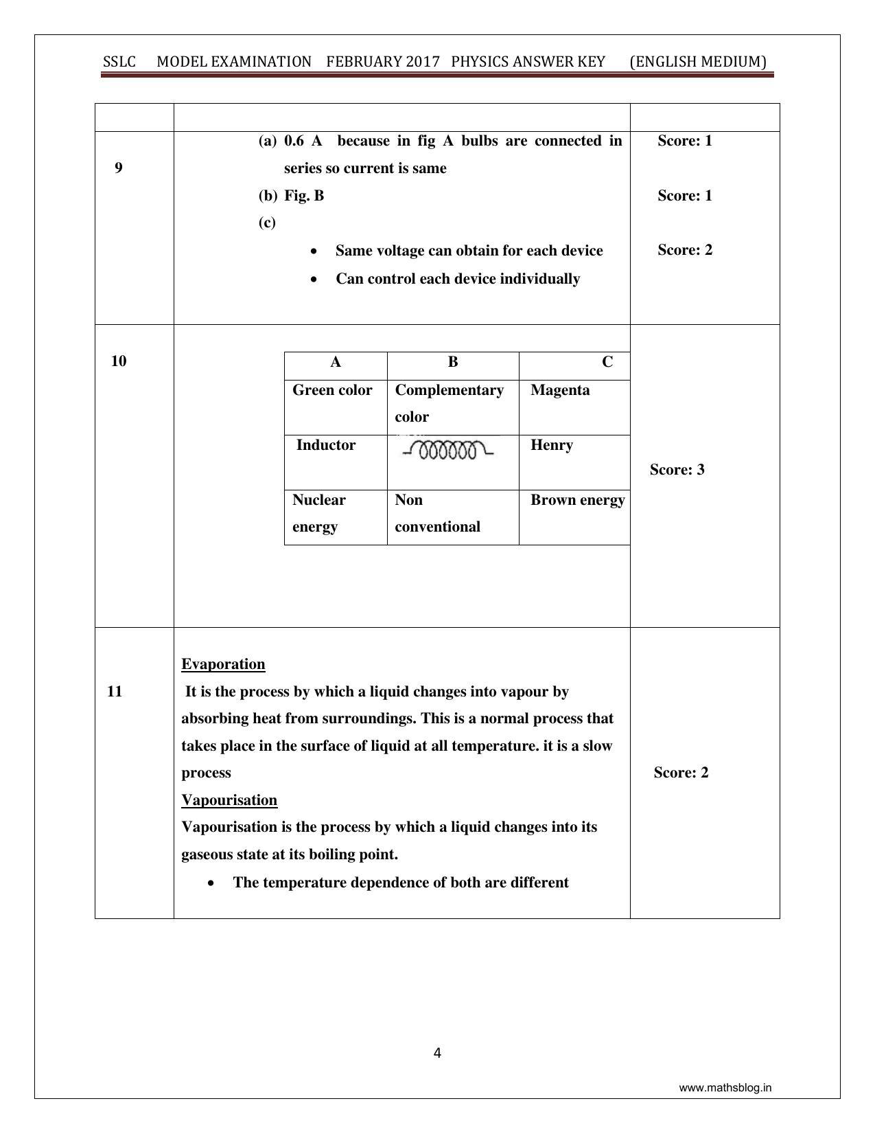 Kerala SSLC 2017 Physics Answer key (EM) (Model) - Page 4
