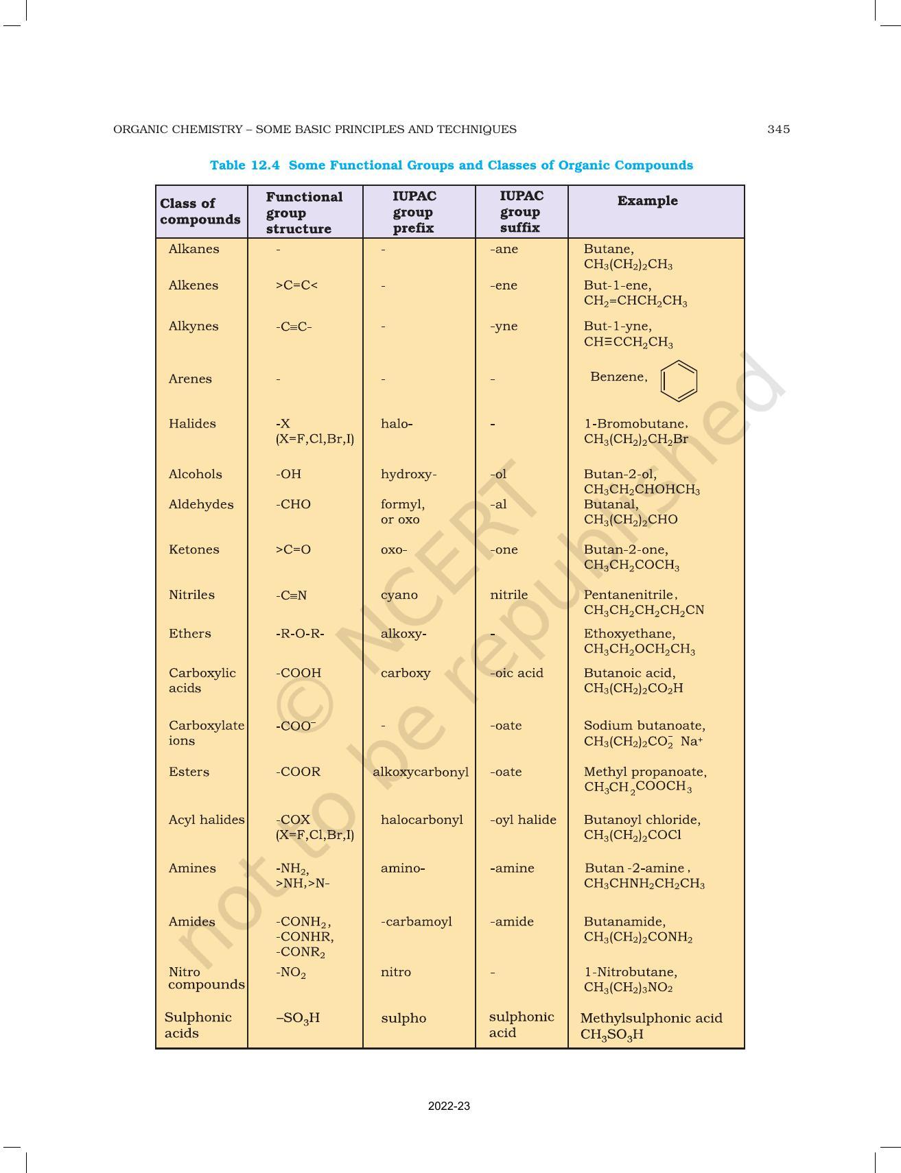 NCERT Book for Class 11 Chemistry Chapter 13 Hydrocarbons - Page 12