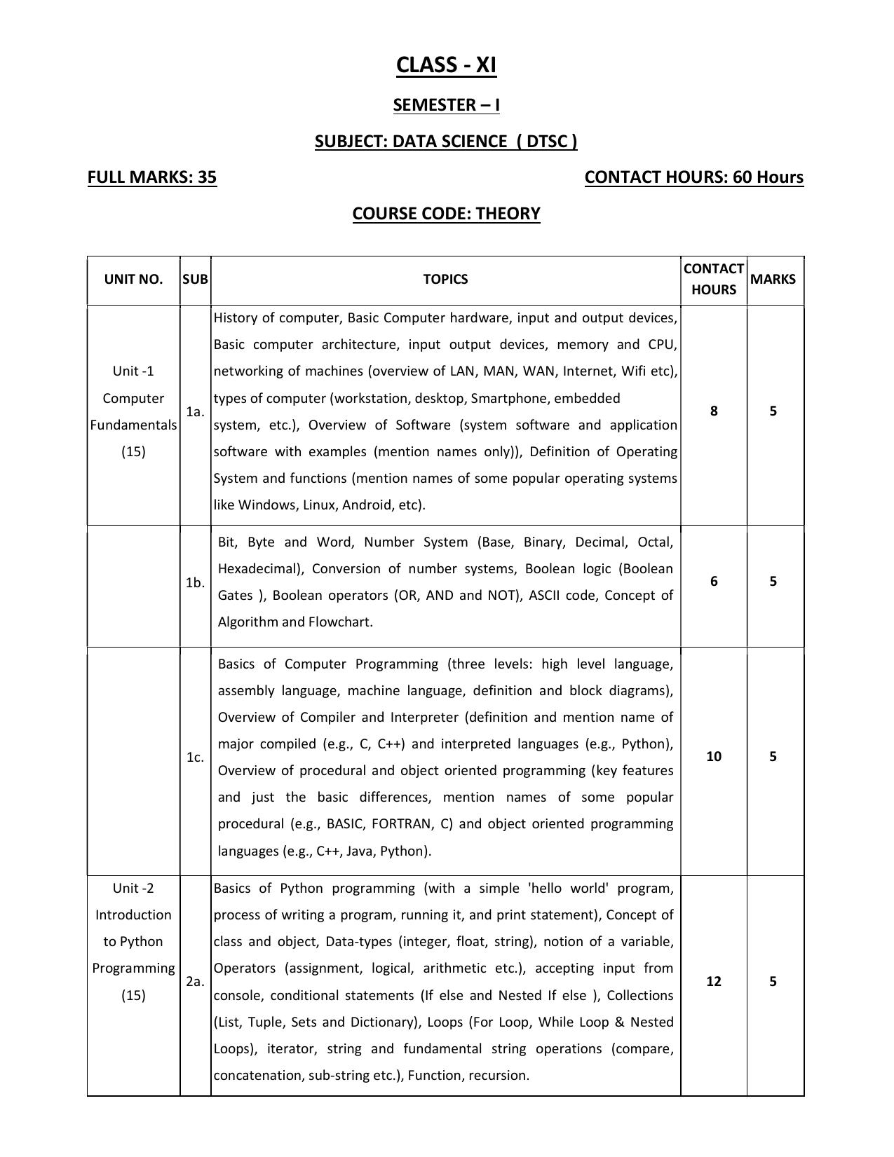 WBCHSE Class 11 & 12 Syllabus for Data Science (DTSC) (SET I) - Page 2