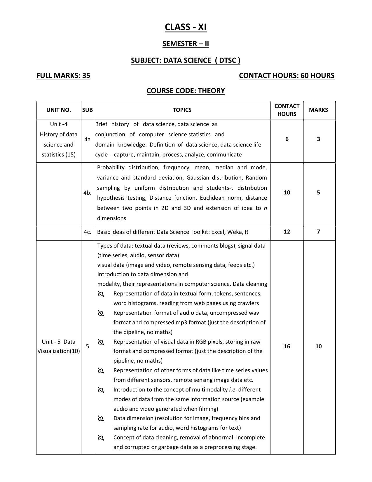 WBCHSE Class 11 & 12 Syllabus for Data Science (DTSC) (SET I) - Page 4