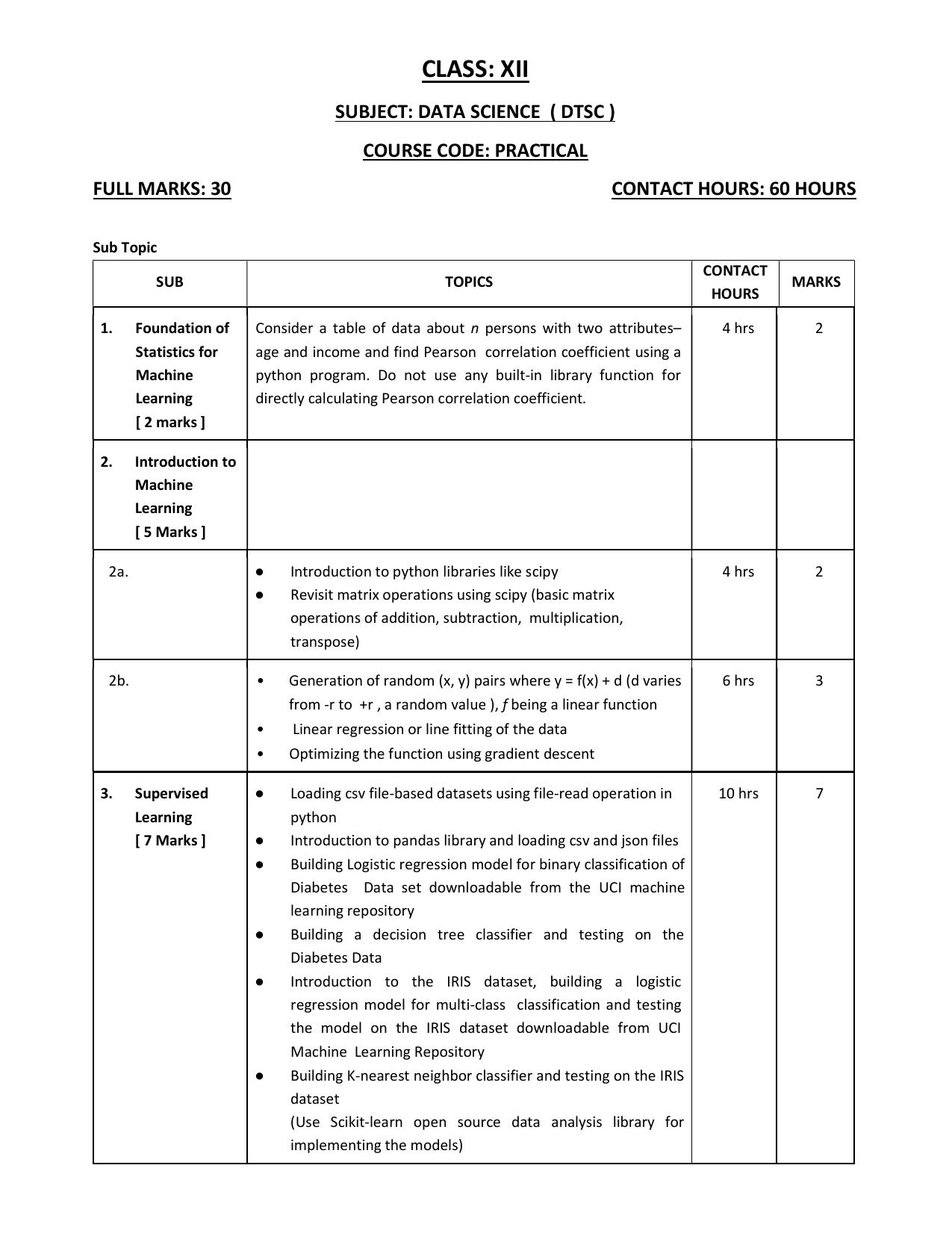 WBCHSE Class 11 & 12 Syllabus for Data Science (DTSC) (SET I) - Page 12