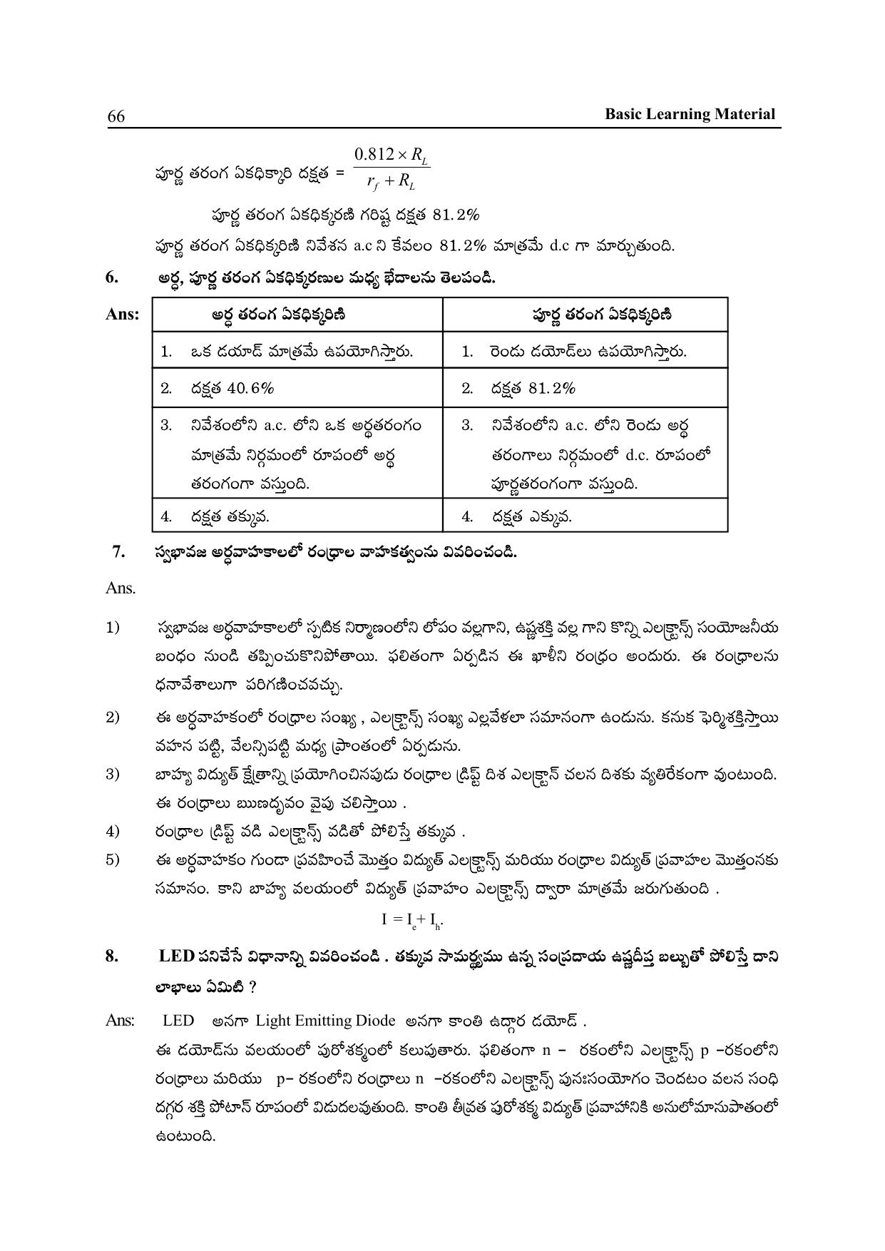 TS SCERT Inter 2nd Year Physics Path 1 (Telugu Medium) Text Book - Page 71