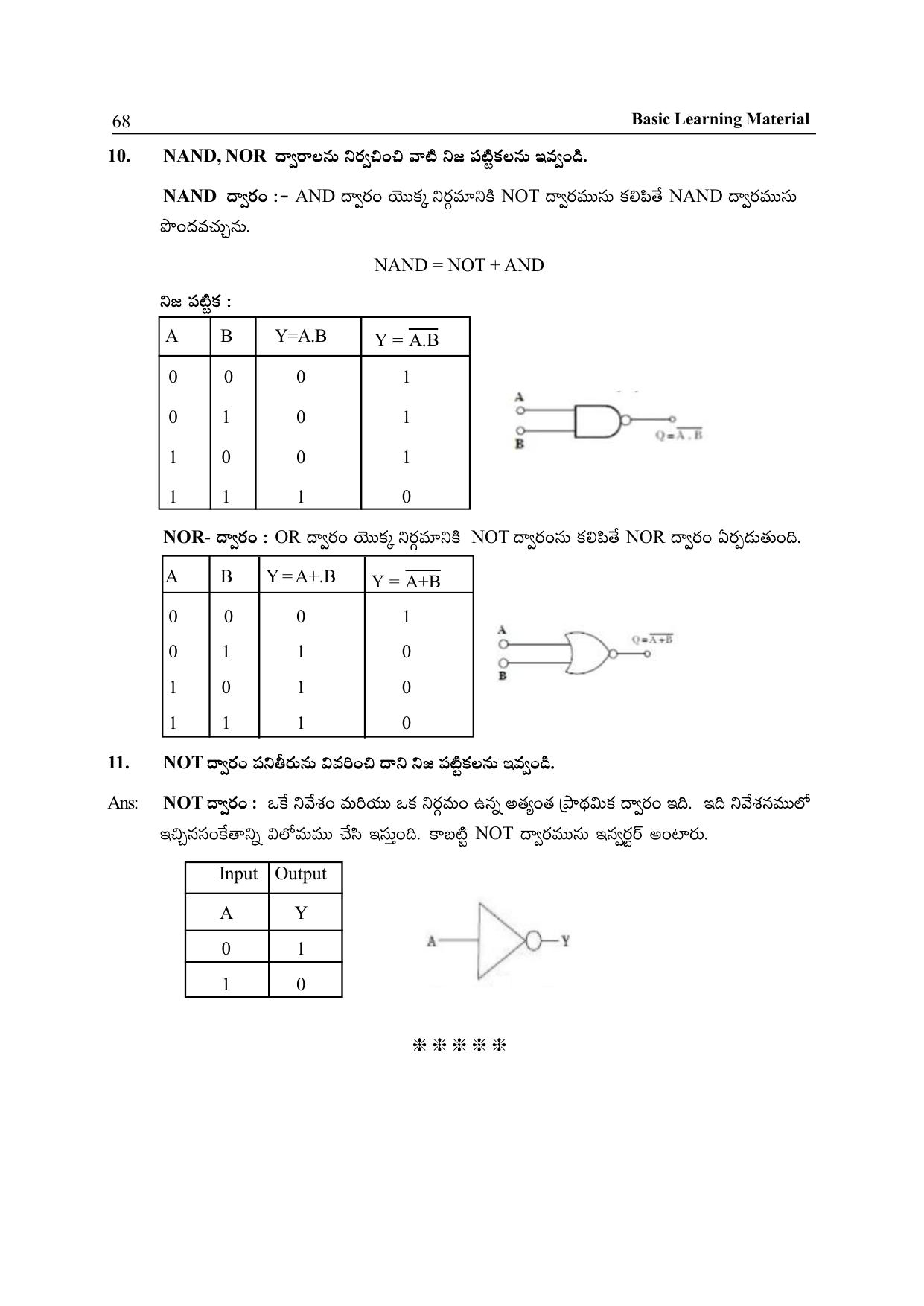 TS SCERT Inter 2nd Year Physics Path 1 (Telugu Medium) Text Book - Page 73