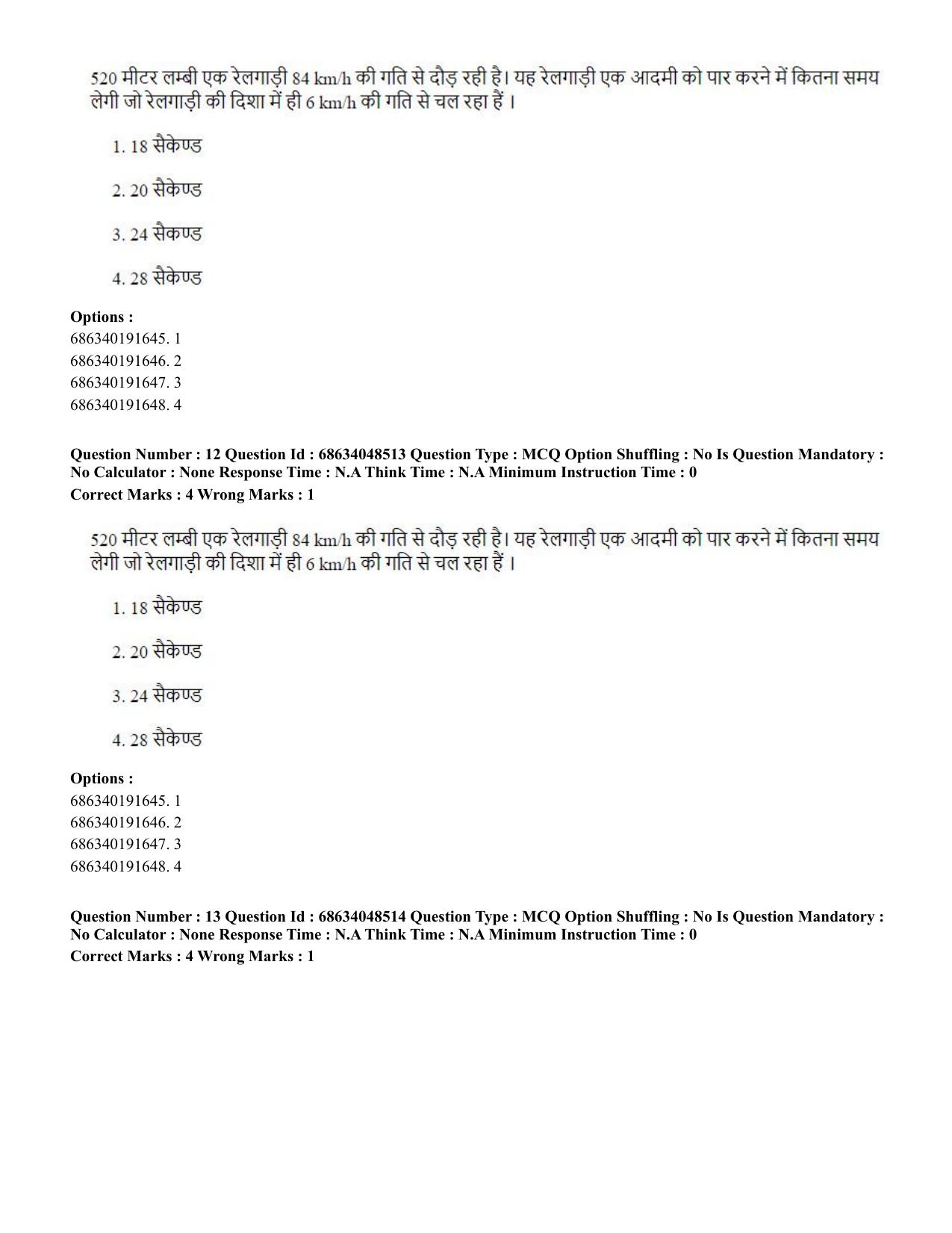 CUET PG 2023: HUQP21 – Social Work (Hin)-(30-06-2023) Question Paper - Page 14