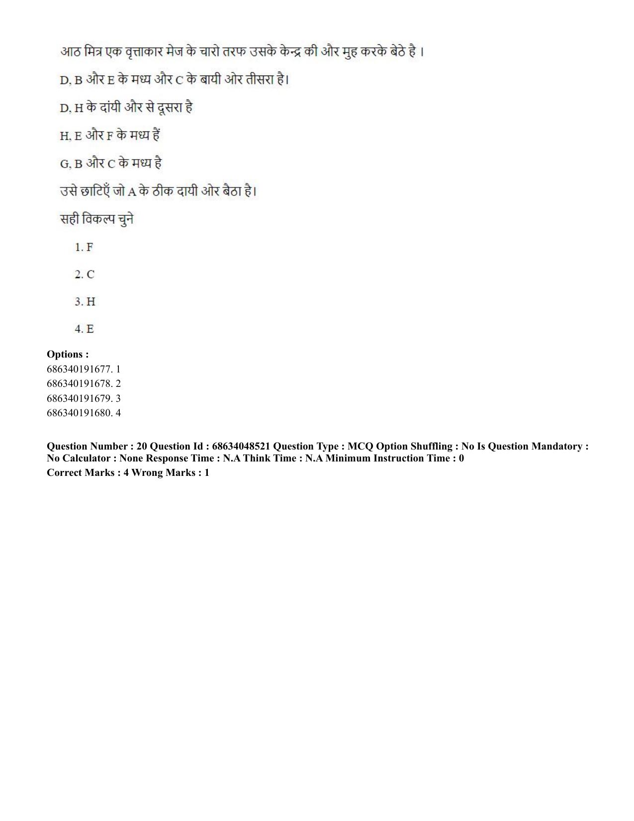 CUET PG 2023: HUQP21 – Social Work (Hin)-(30-06-2023) Question Paper - Page 22