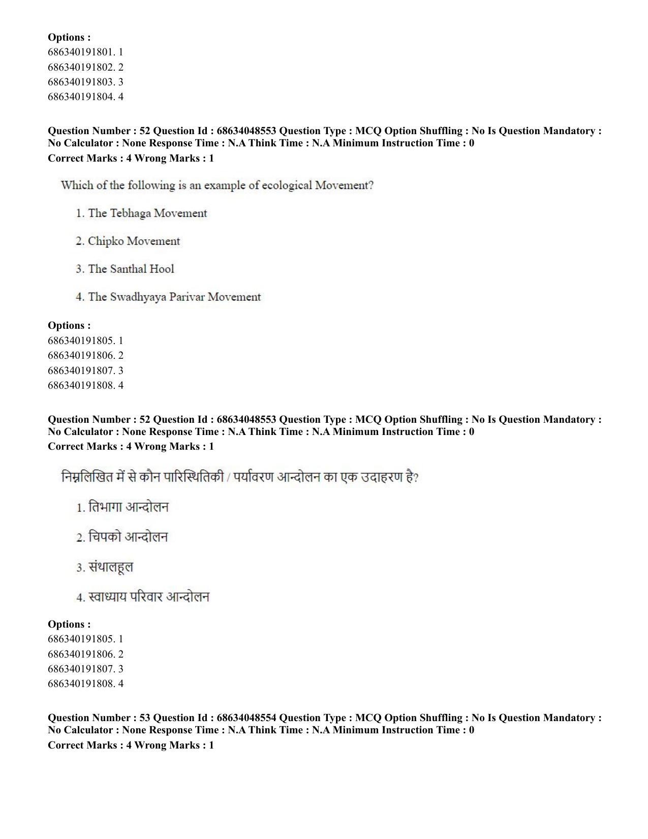 CUET PG 2023: HUQP21 – Social Work (Hin)-(30-06-2023) Question Paper - Page 53