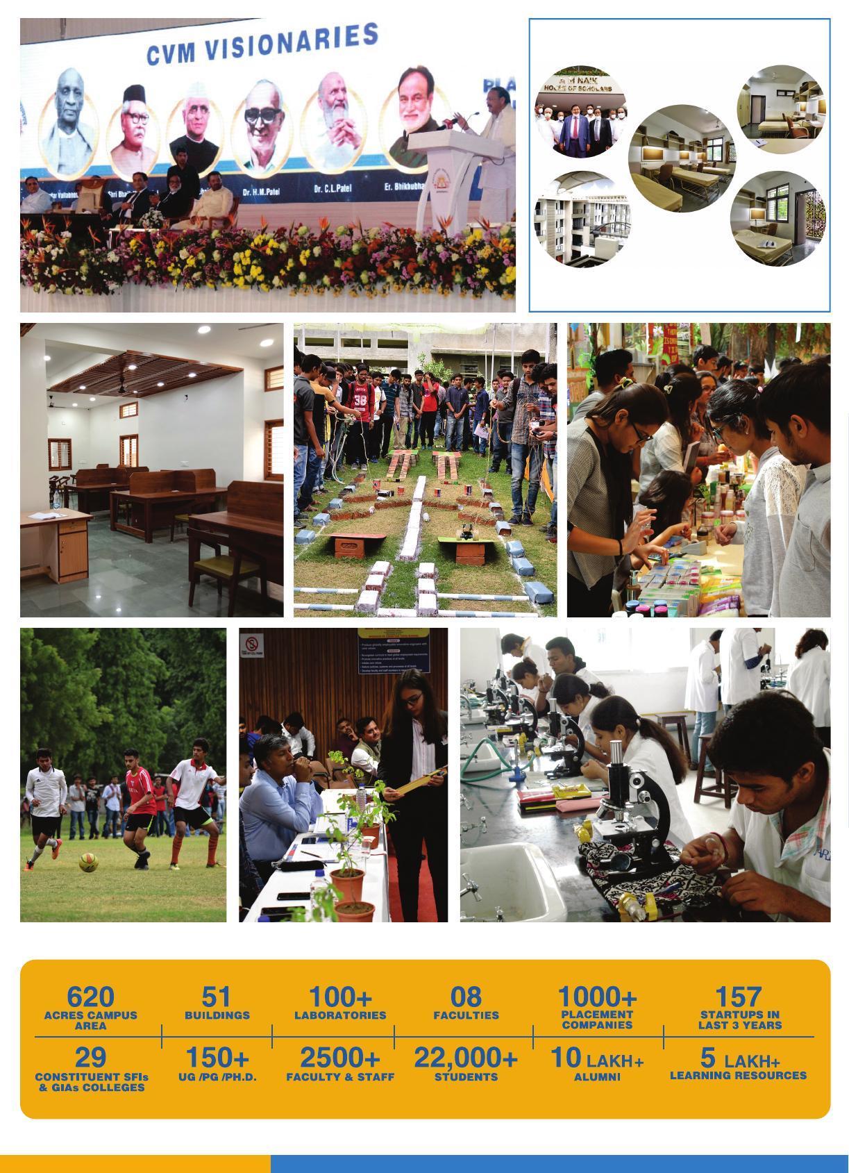 CVM University, Vallabh Vidyanagar Prospectus 2022 - Page 5