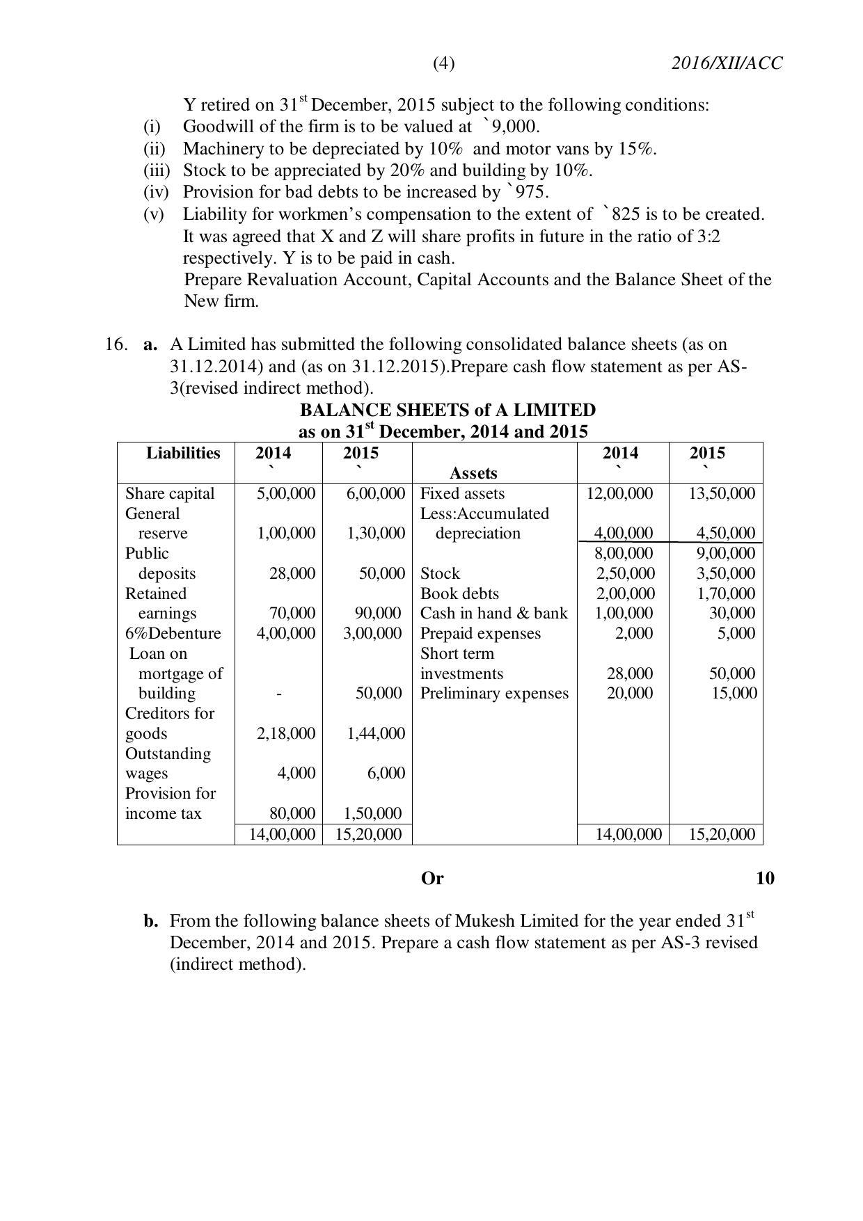 Nagaland Board Class 12 ACCOUNTANCY 2016 Question Papers - Page 4