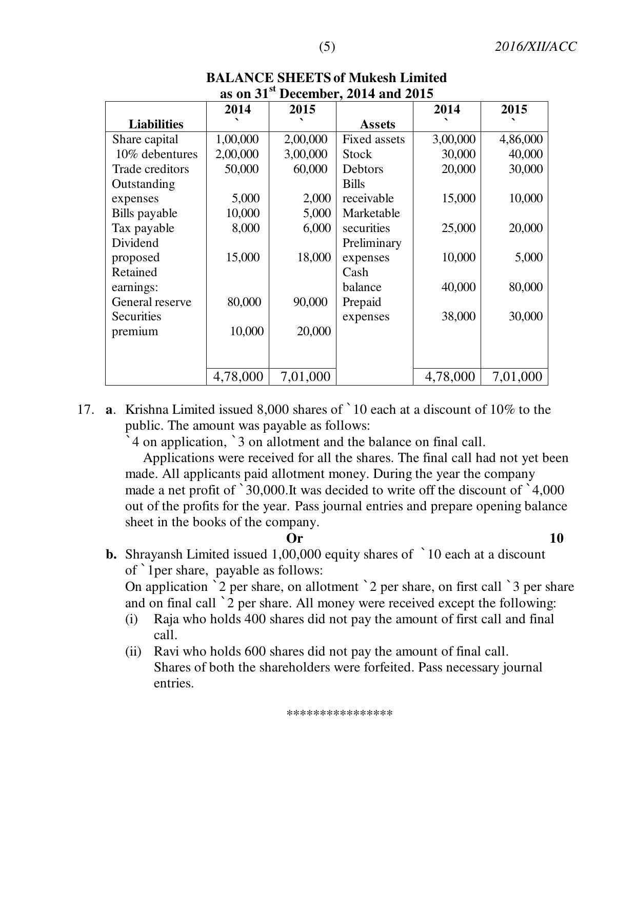 Nagaland Board Class 12 ACCOUNTANCY 2016 Question Papers - Page 5