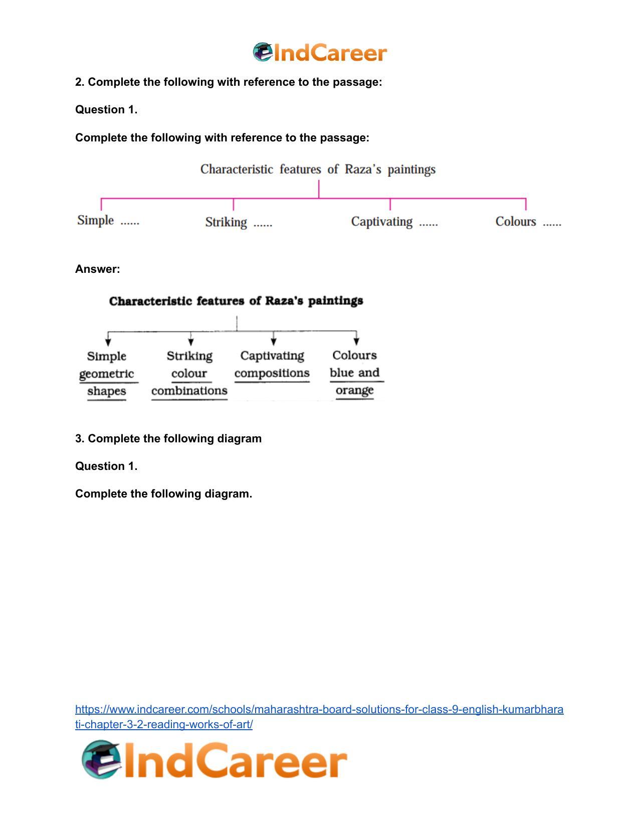 Maharashtra Board Solutions for Class 9- English Kumarbharati: Chapter 3.2- Reading Works of Art - Page 5