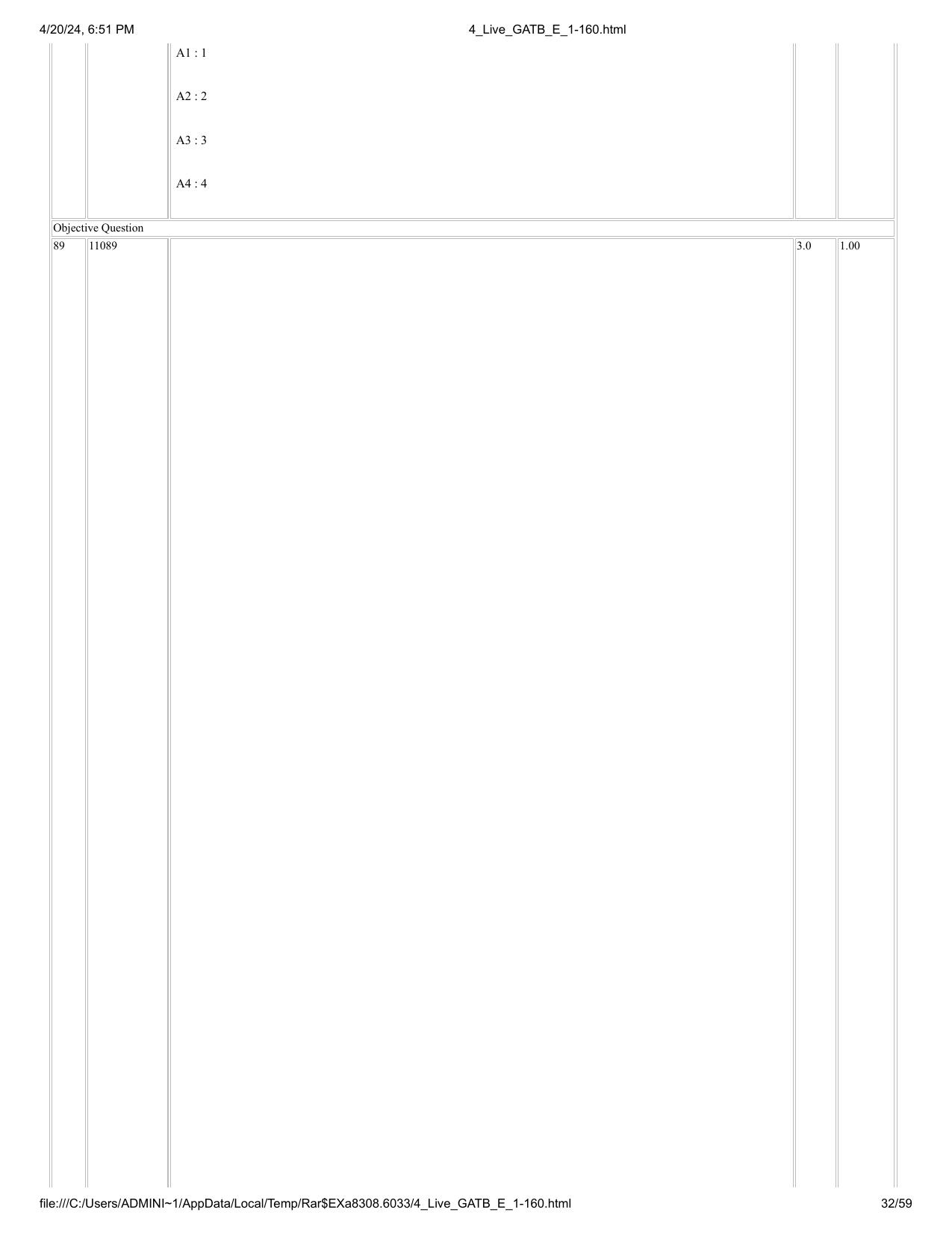 GAT B 2024 Question Paper - Page 32