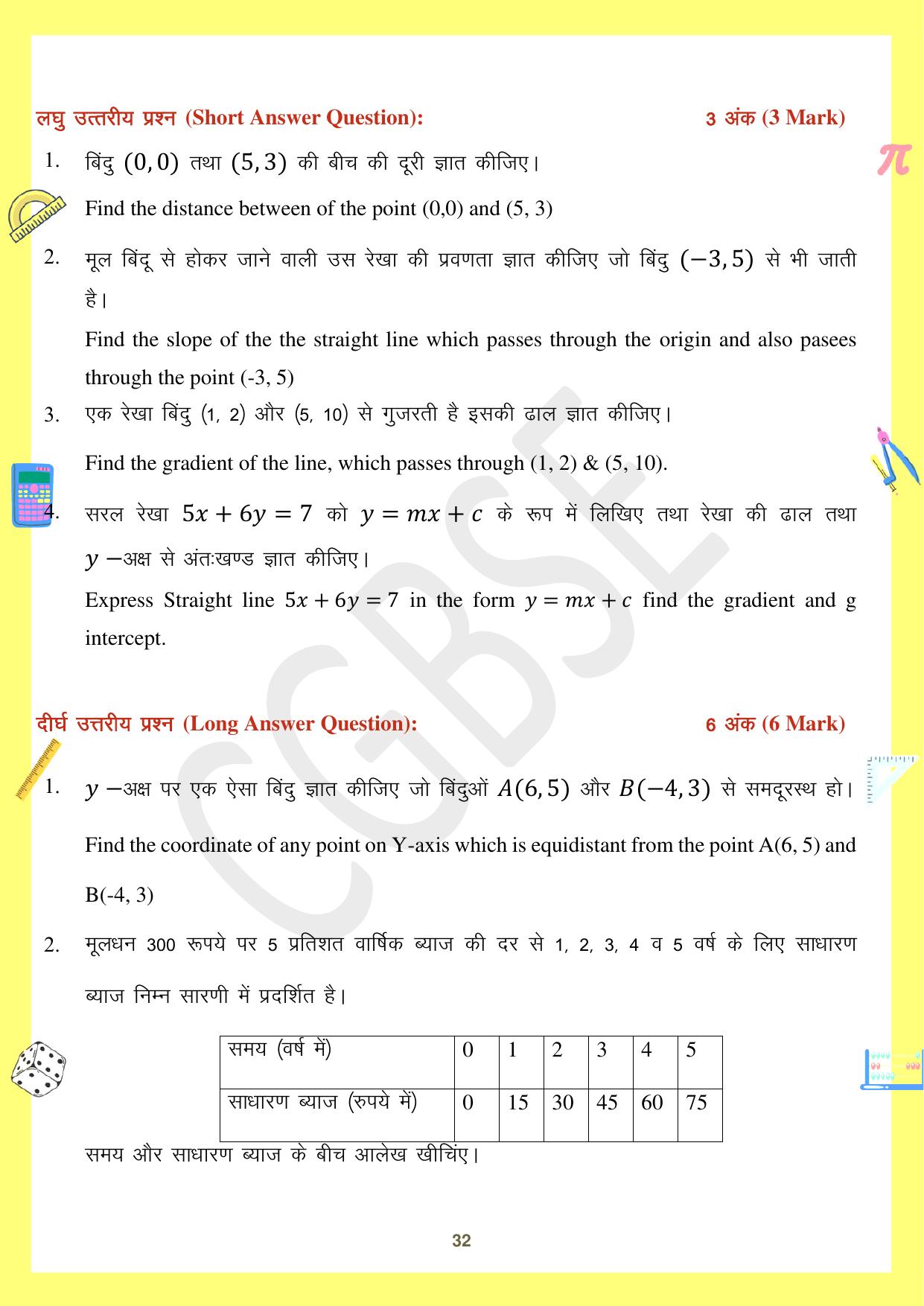 CGBSE Board Class 10 Maths गणित 2023-2024 Question Bank - Page 32
