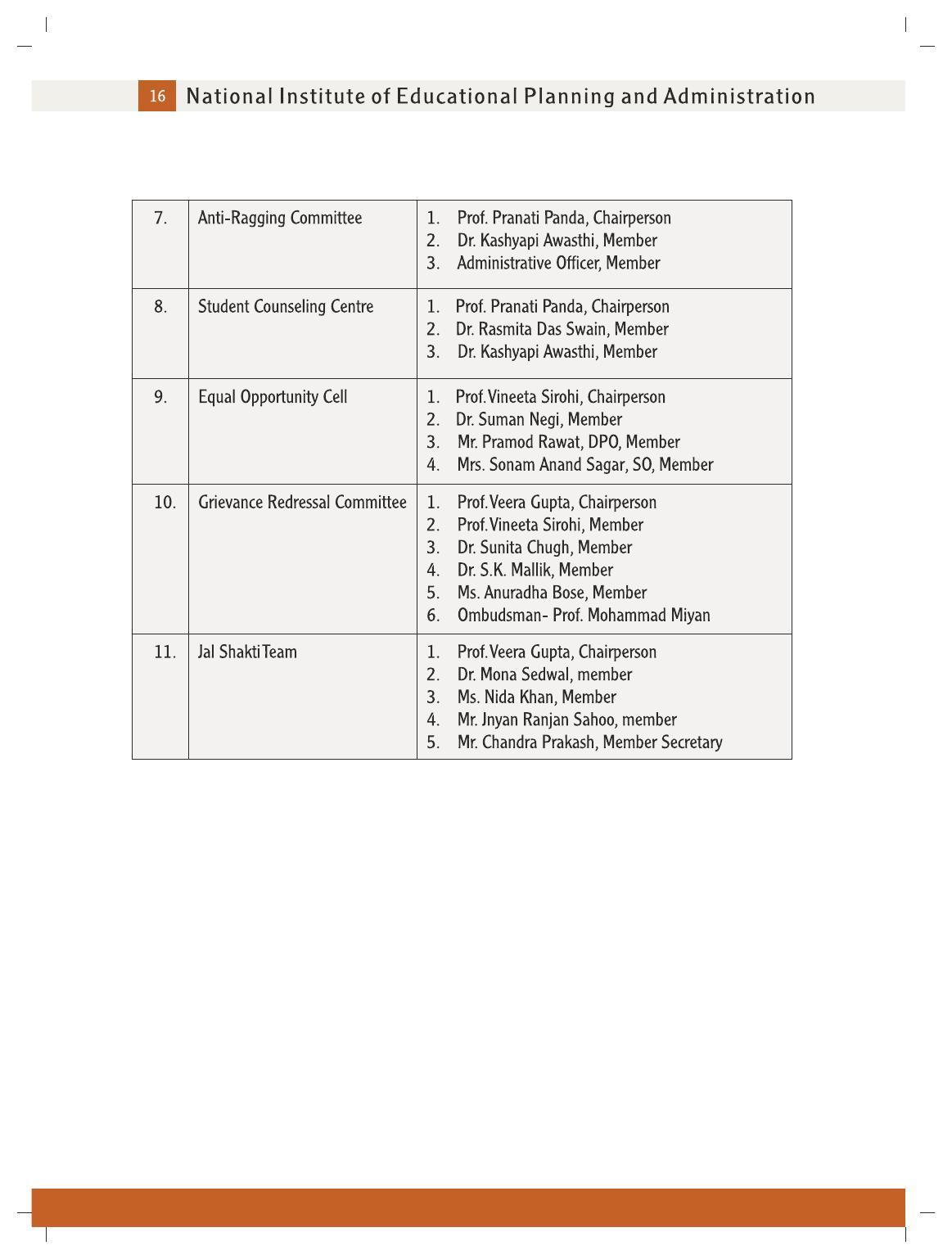 National University of Educational Planning and Administration (NUEPA), New Delhi M. Phil. - Ph. D. Prospectus 2021-22 - Page 18