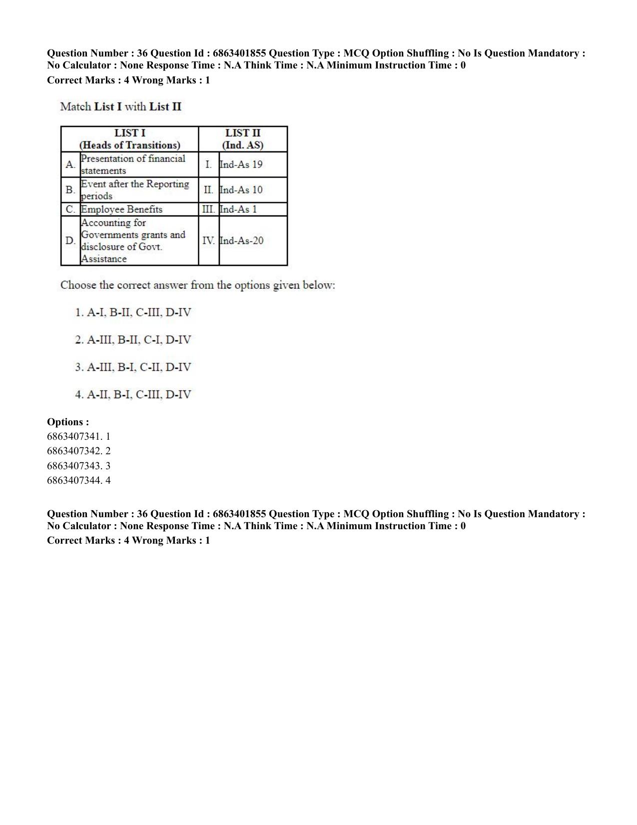 CUET PG 2023: COQP08 – Commerce (Hindi)-Shift 2 (05-06-2023) Question Paper - Page 39