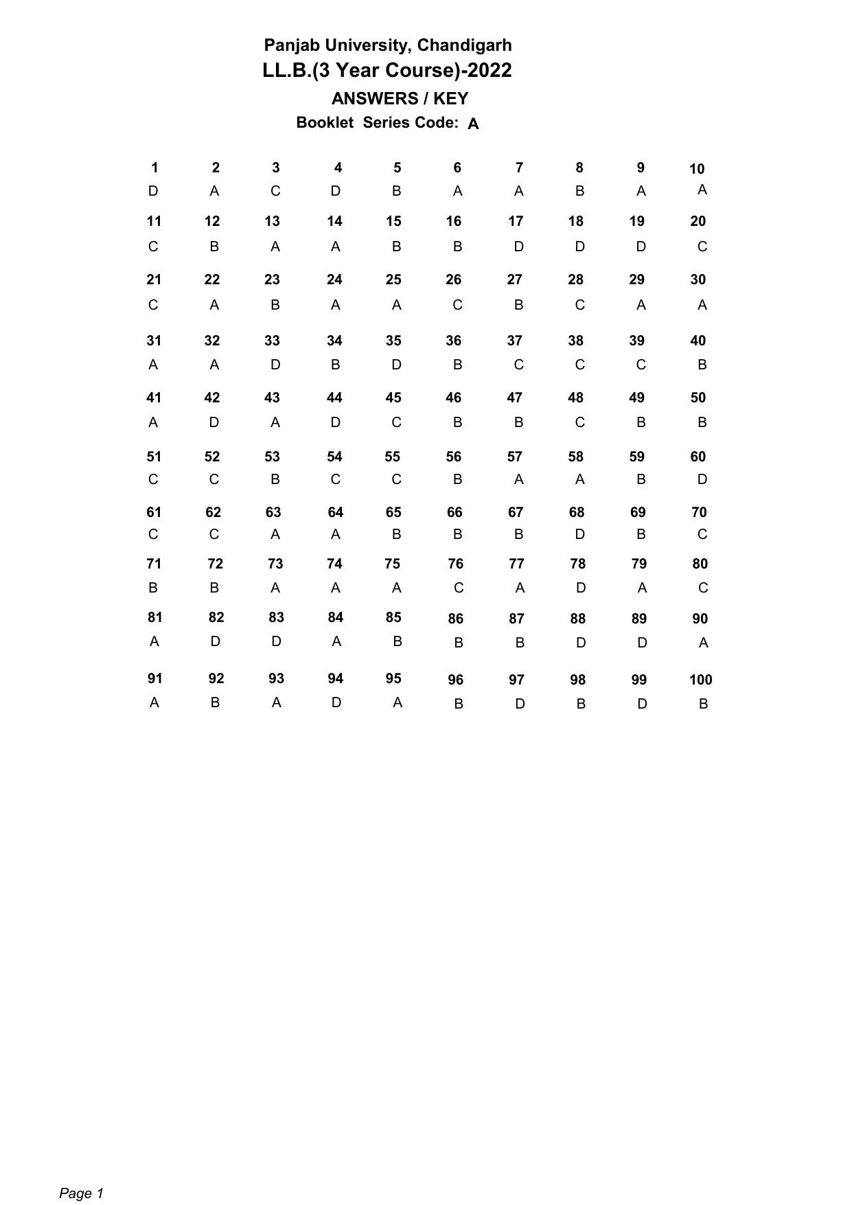 PU LLB 2022 Answer Key - Page 1