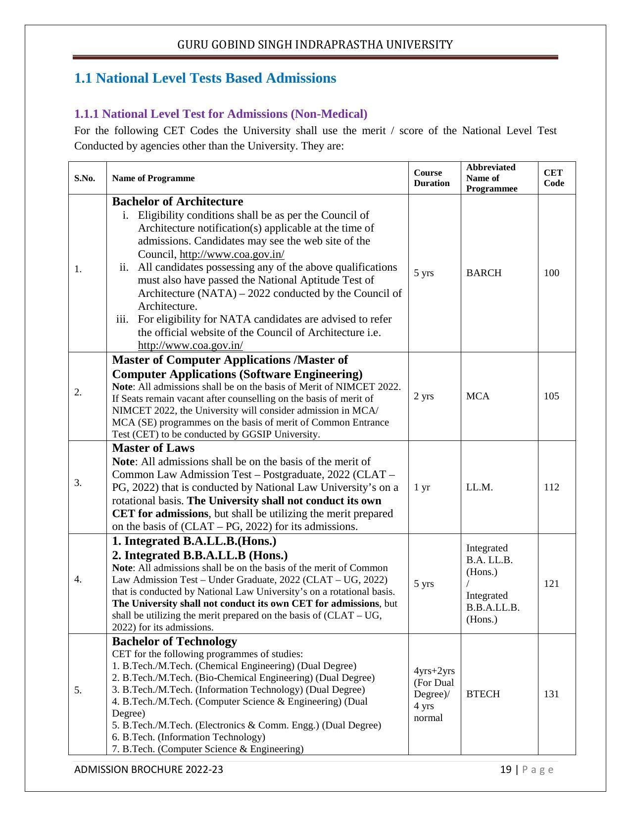 Guru Gobind Singh Indraprastha University (GGSIPU), Delhi Admission Brochure 2022-23 - Page 30